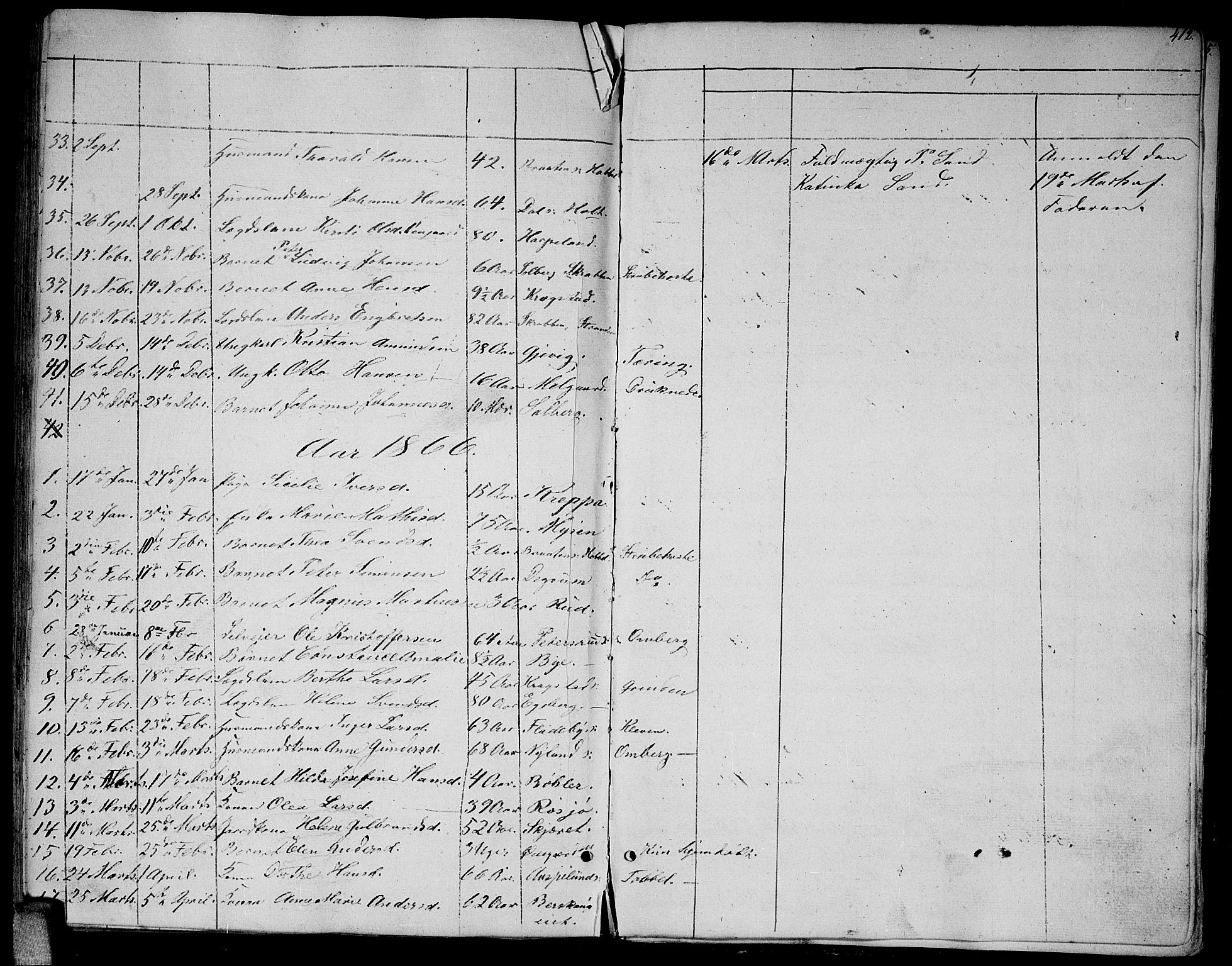 Enebakk prestekontor Kirkebøker, AV/SAO-A-10171c/G/Ga/L0004: Parish register (copy) no. I 4, 1850-1866, p. 412