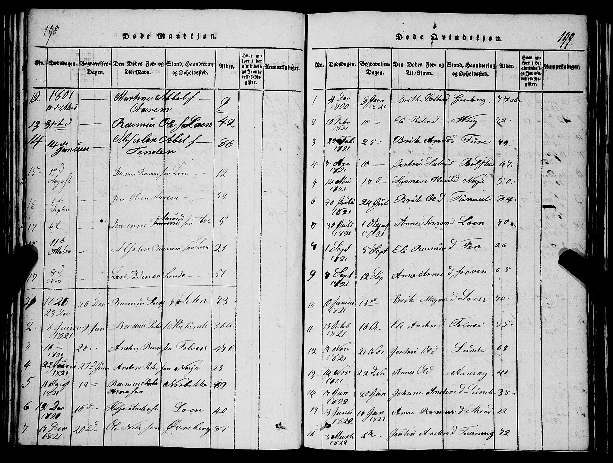 Stryn Sokneprestembete, SAB/A-82501: Parish register (copy) no. C 1, 1801-1845, p. 198-199