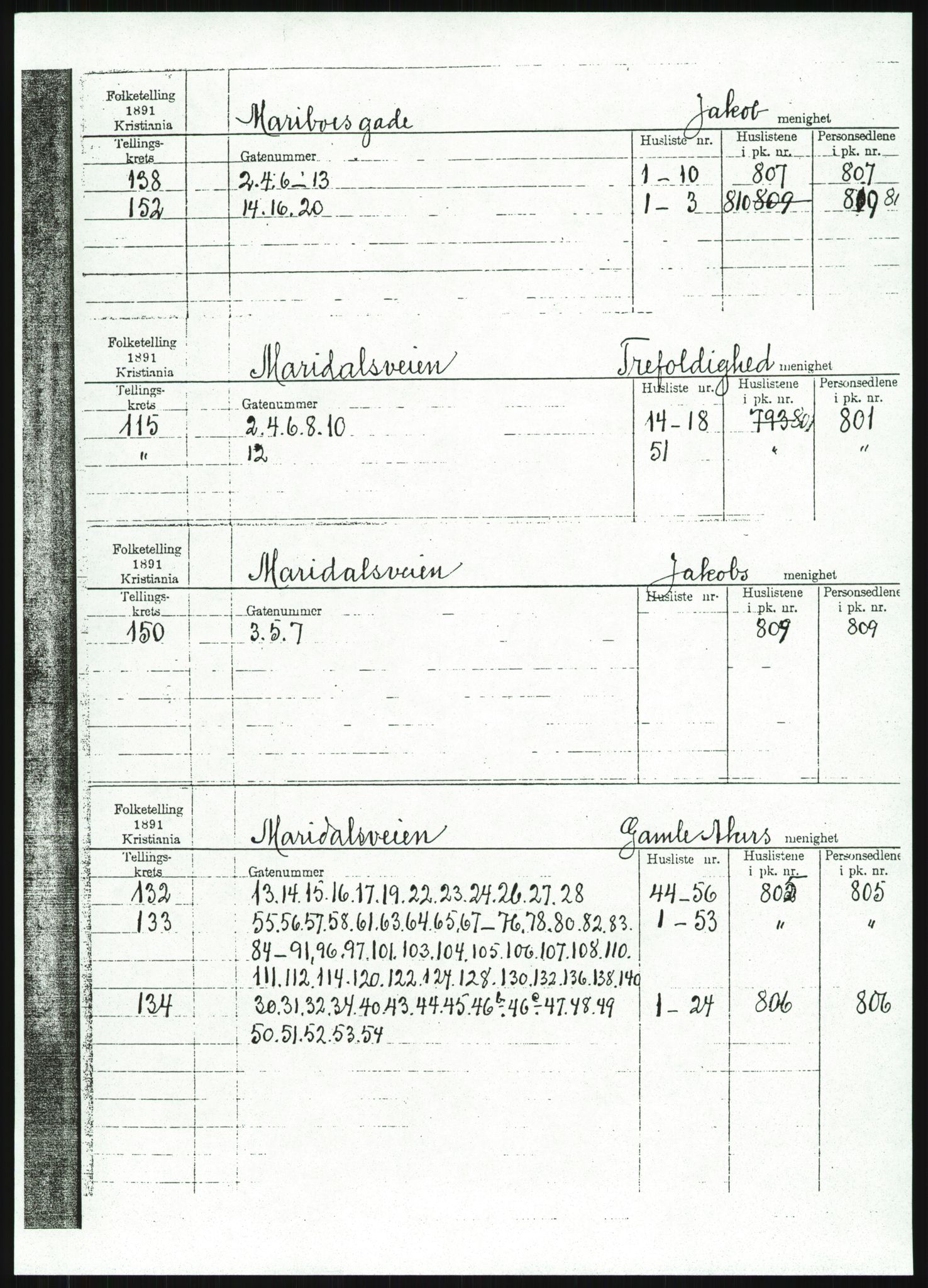 RA, 1891 census for 0301 Kristiania, 1891, p. 68