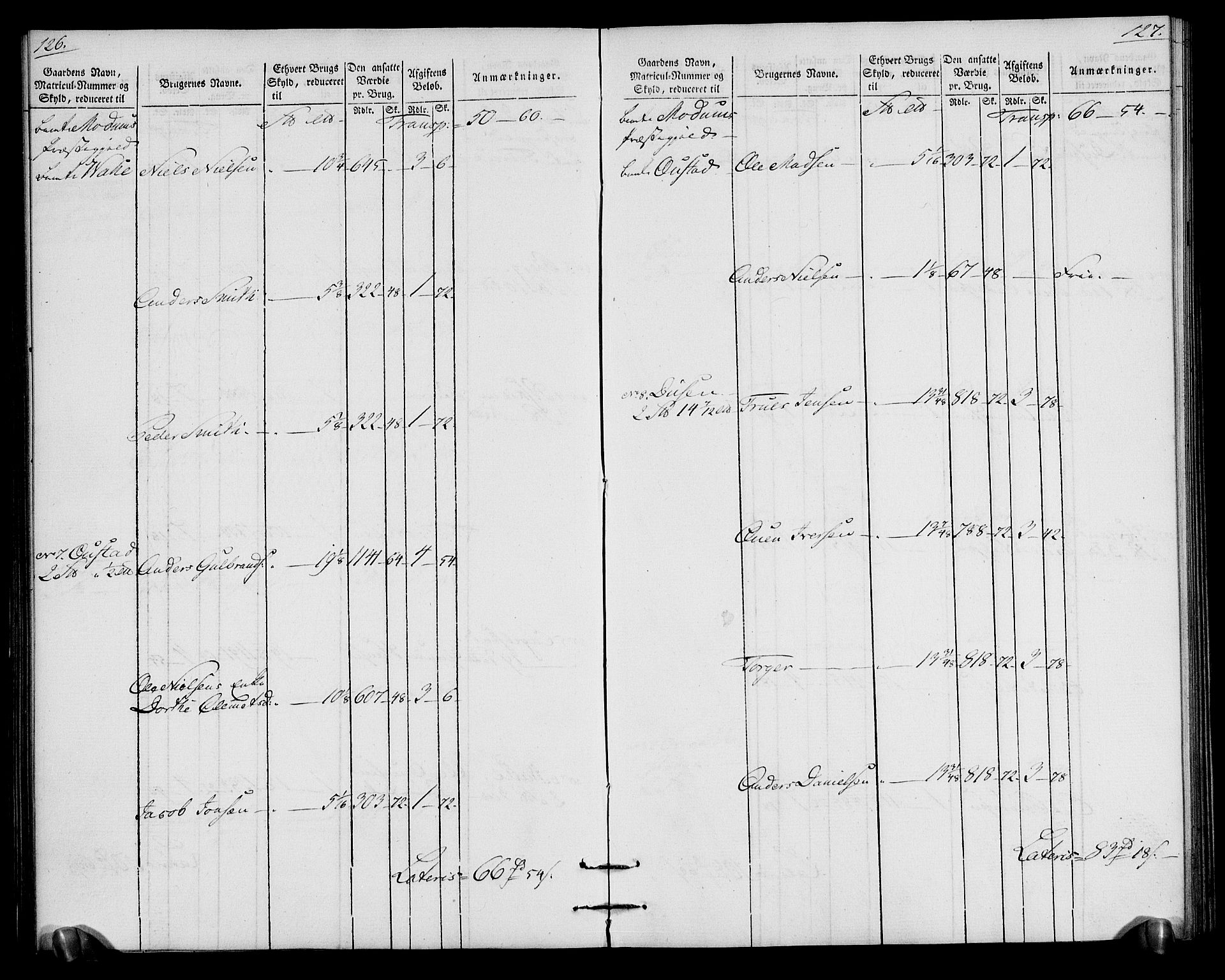 Rentekammeret inntil 1814, Realistisk ordnet avdeling, AV/RA-EA-4070/N/Ne/Nea/L0065: Buskerud fogderi. Oppebørselsregister for Eiker, Modum og Sigdal prestegjeld, 1803-1804, p. 67