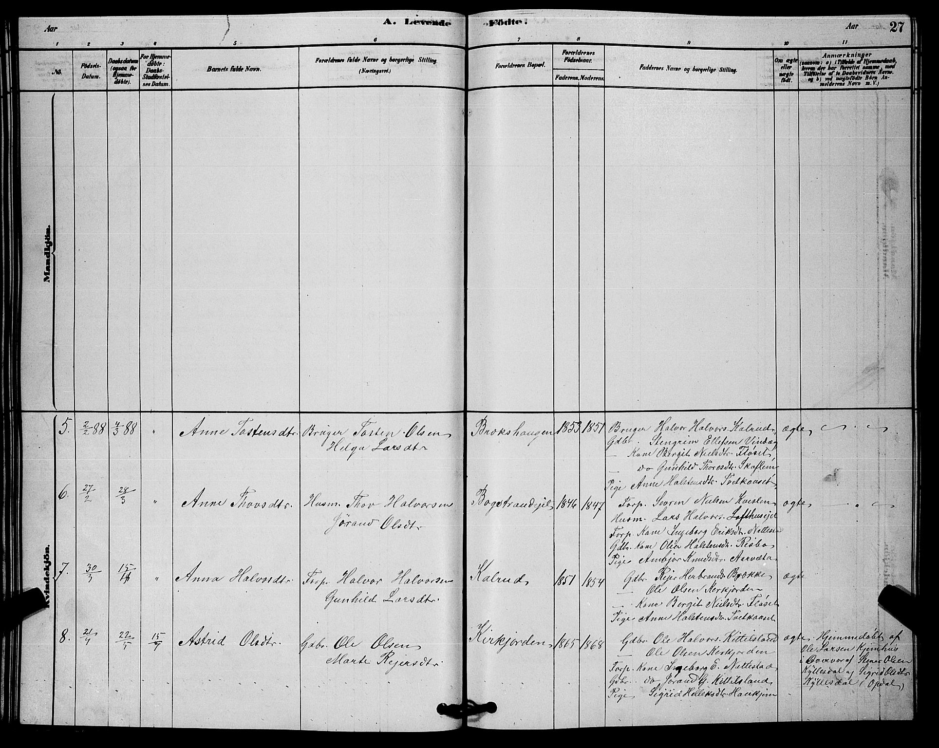 Rollag kirkebøker, AV/SAKO-A-240/G/Gb/L0002: Parish register (copy) no. II 2, 1878-1898, p. 27