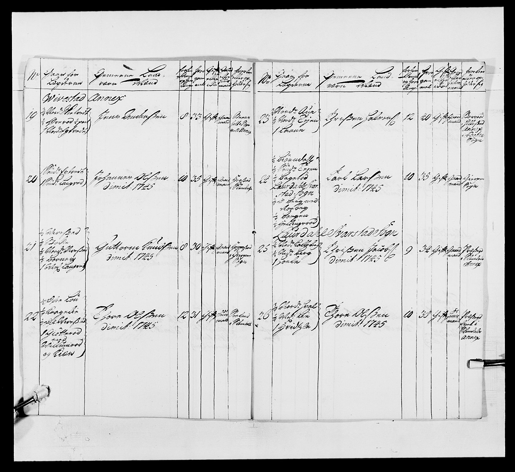 Kommanderende general (KG I) med Det norske krigsdirektorium, AV/RA-EA-5419/E/Ea/L0497: 2. Smålenske regiment, 1748-1765, p. 165