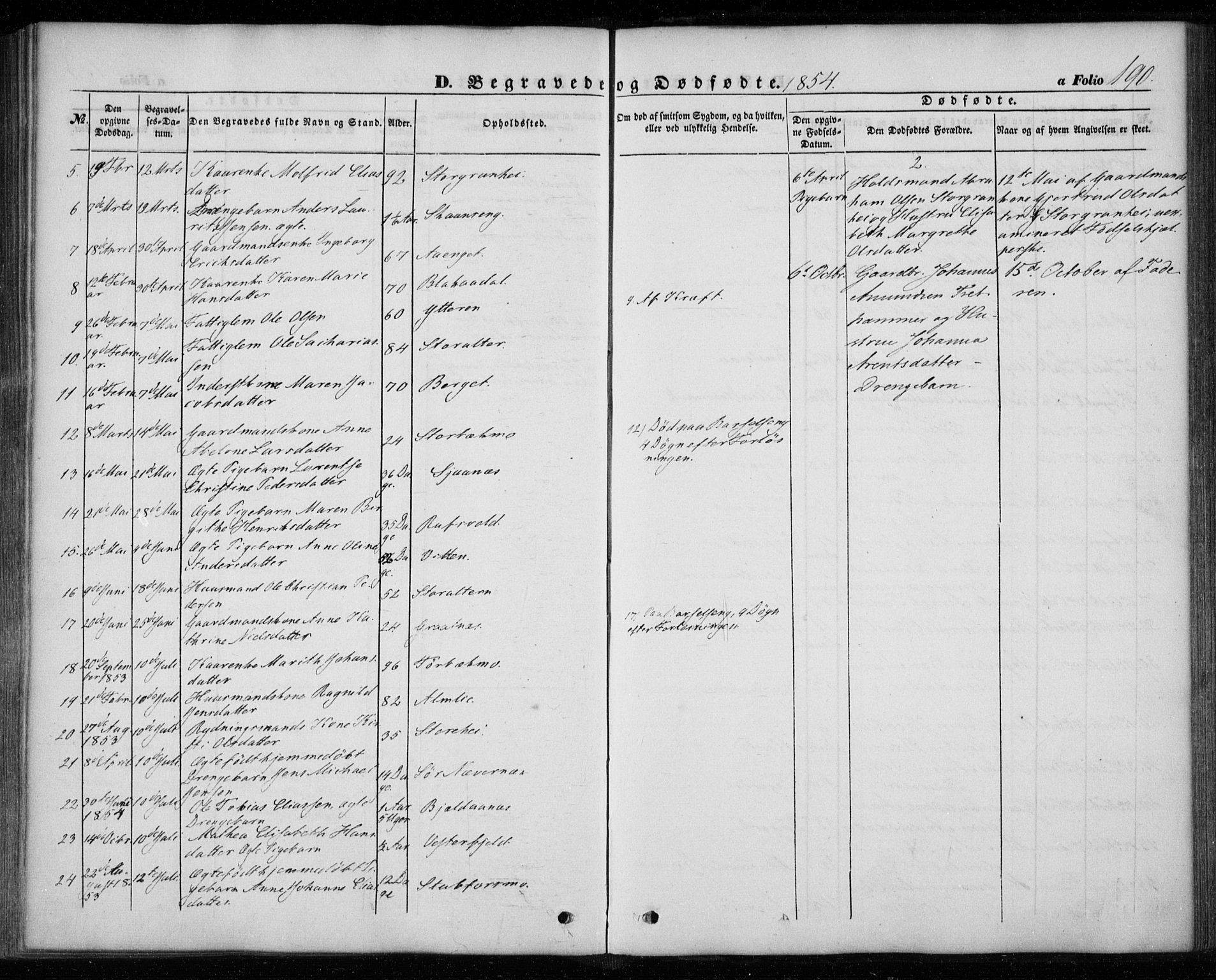 Ministerialprotokoller, klokkerbøker og fødselsregistre - Nordland, AV/SAT-A-1459/827/L0392: Parish register (official) no. 827A04, 1853-1866, p. 190