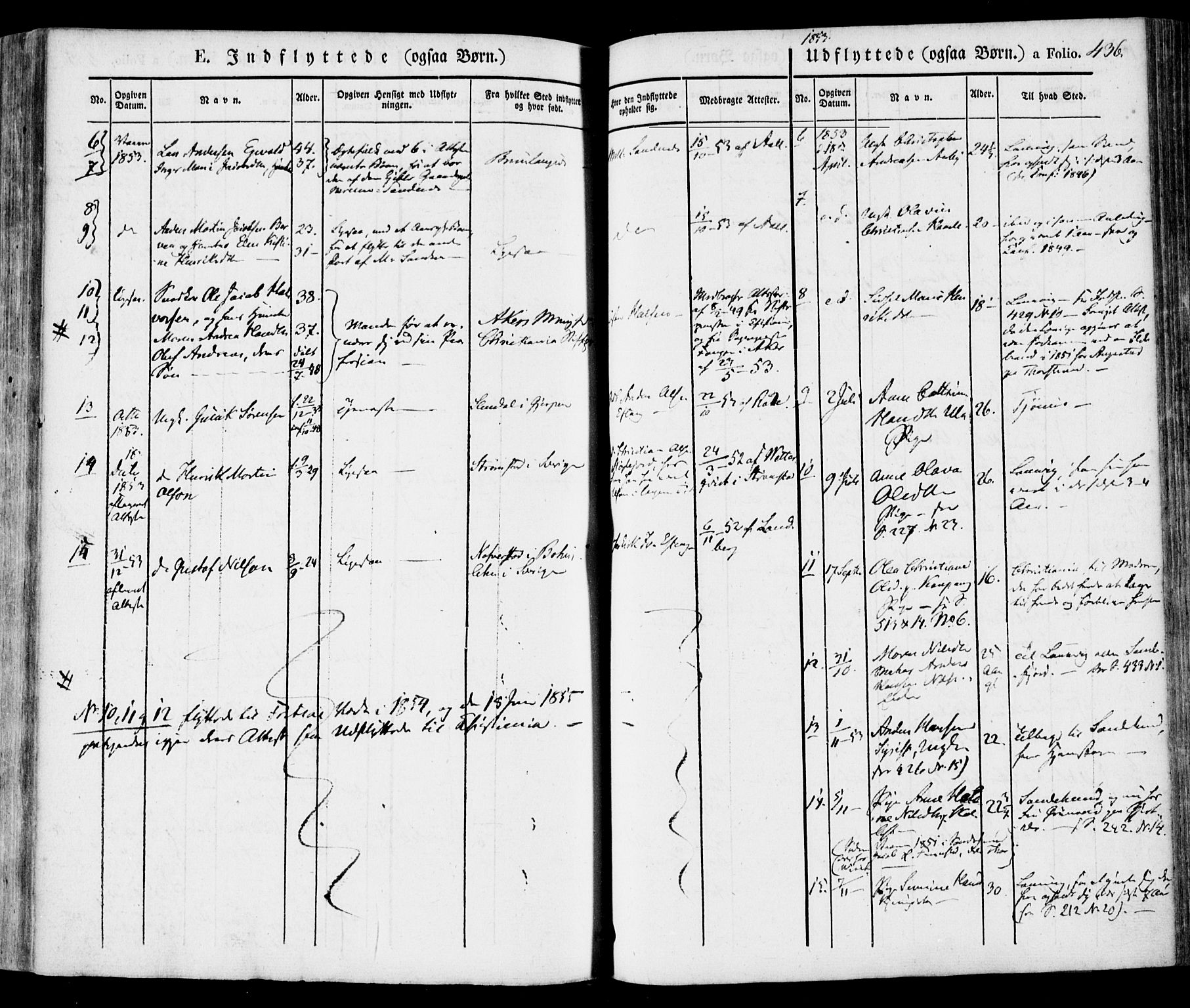 Tjølling kirkebøker, AV/SAKO-A-60/F/Fa/L0006: Parish register (official) no. 6, 1835-1859, p. 436