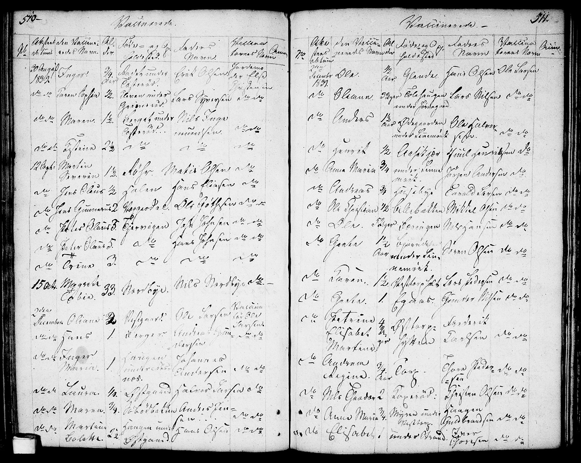 Berg prestekontor Kirkebøker, SAO/A-10902/F/Fa/L0001: Parish register (official) no. I 1, 1770-1814, p. 510-511