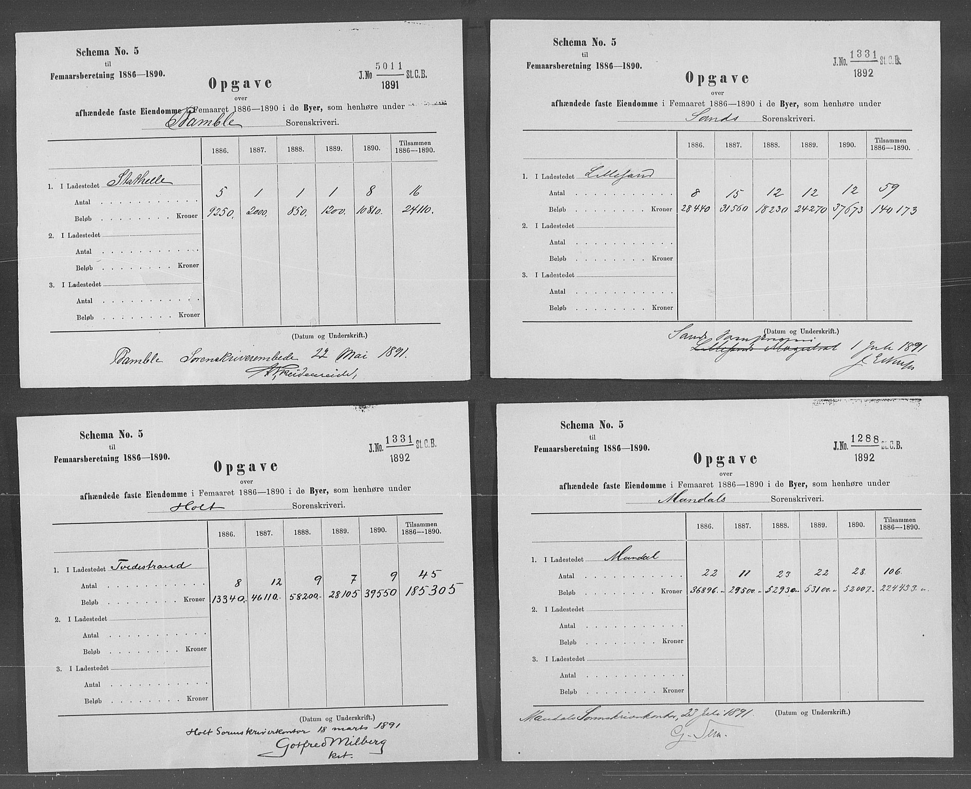 Statistisk sentralbyrå, Næringsøkonomiske emner, Generelt - Amtmennenes femårsberetninger, AV/RA-S-2233/F/Fa/L0070: --, 1886-1890, p. 96