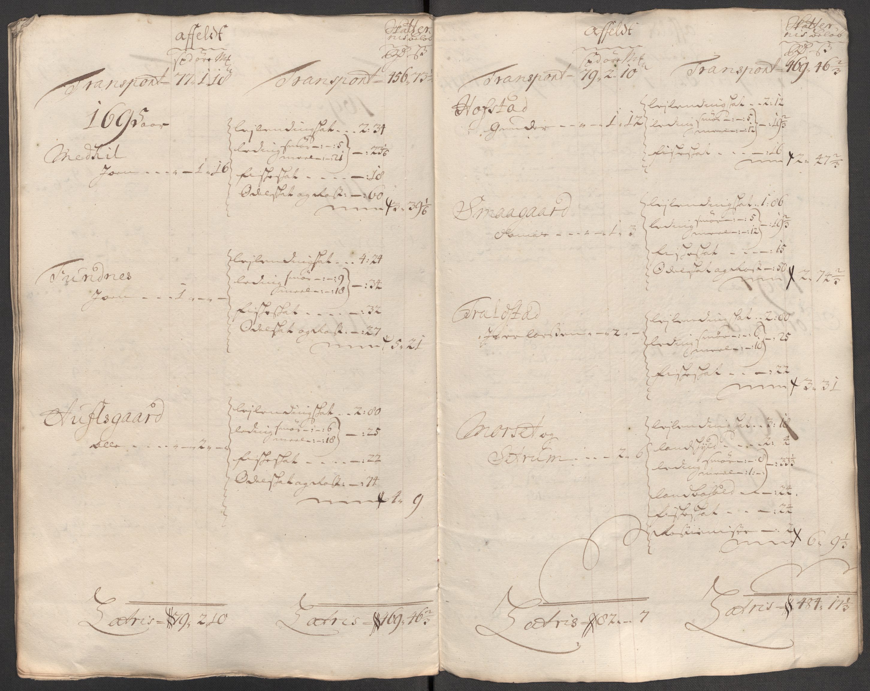 Rentekammeret inntil 1814, Reviderte regnskaper, Fogderegnskap, RA/EA-4092/R62/L4202: Fogderegnskap Stjørdal og Verdal, 1712, p. 318