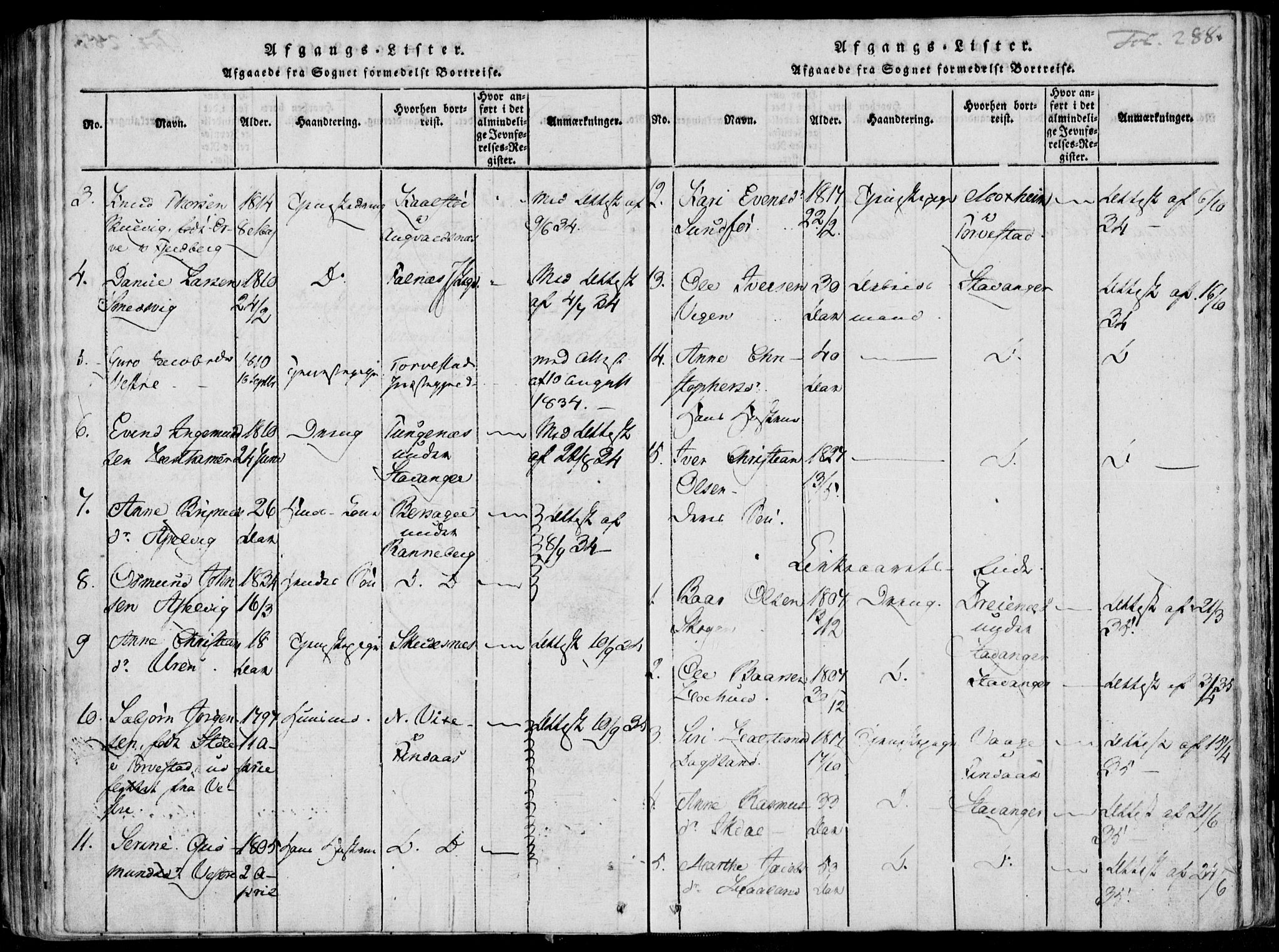 Skjold sokneprestkontor, SAST/A-101847/H/Ha/Haa/L0003: Parish register (official) no. A 3, 1815-1835, p. 288