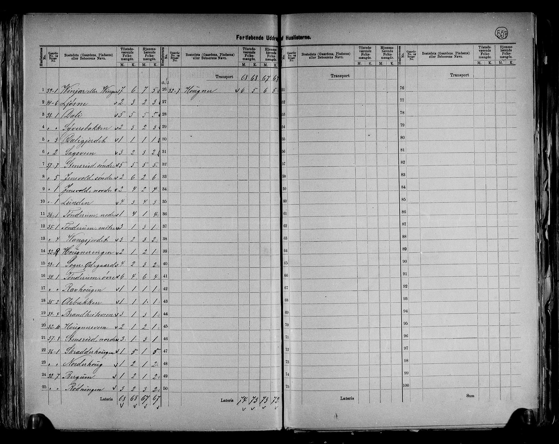 RA, 1891 census for 0538 Nordre Land, 1891, p. 25