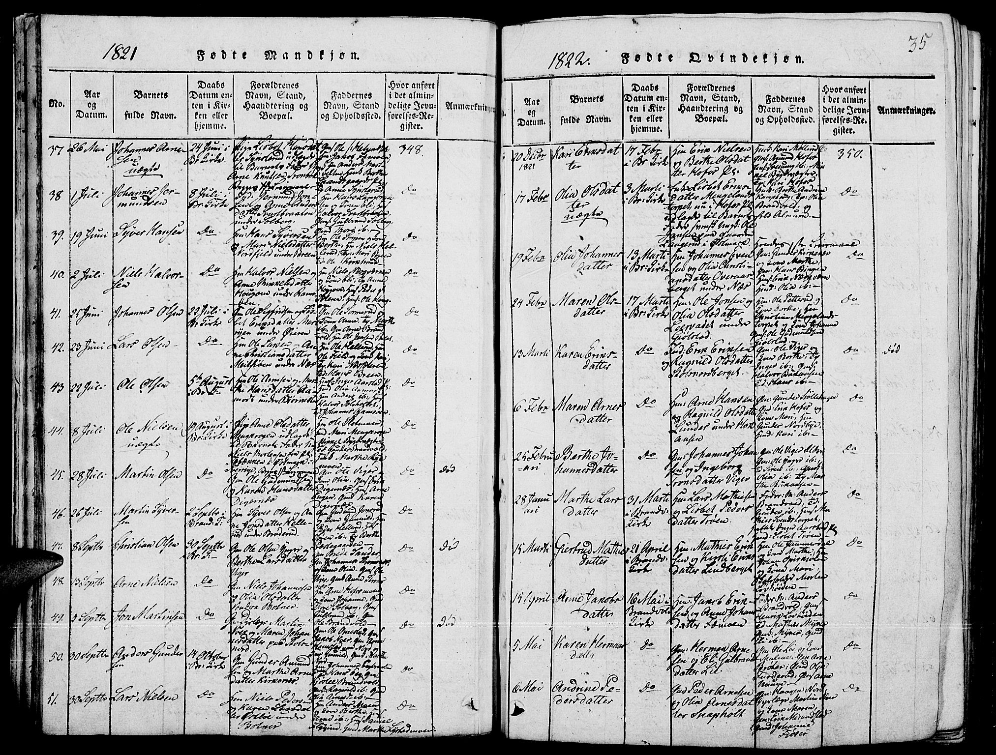 Grue prestekontor, AV/SAH-PREST-036/H/Ha/Hab/L0001: Parish register (copy) no. 1, 1814-1841, p. 35