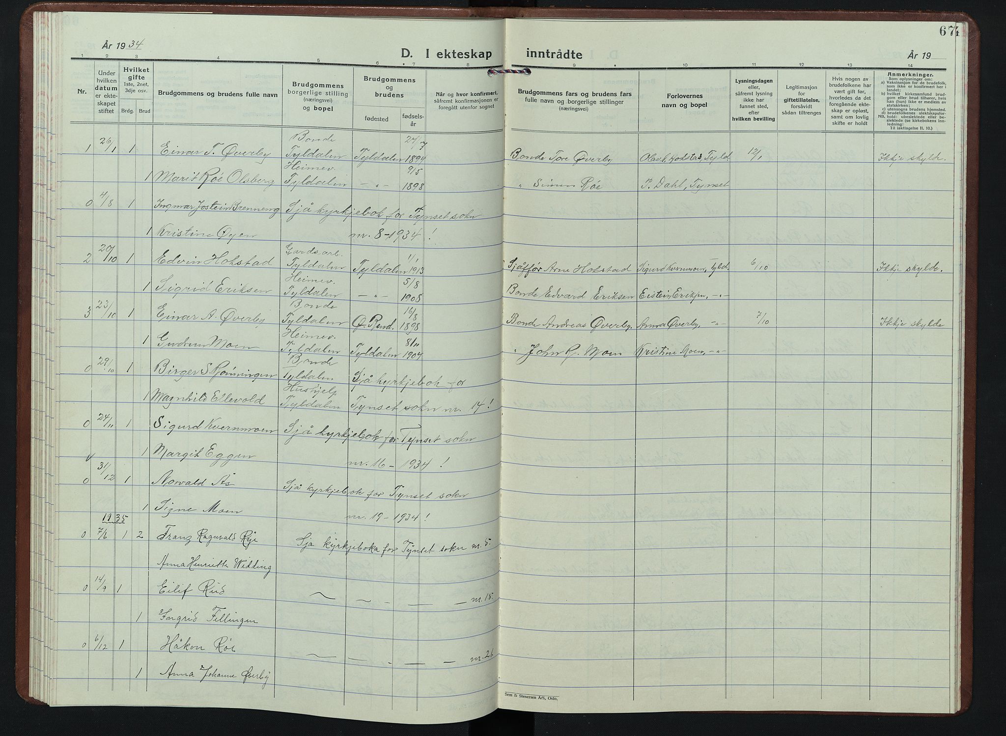 Tynset prestekontor, AV/SAH-PREST-058/H/Ha/Hab/L0013: Parish register (copy) no. 13, 1930-1946, p. 67