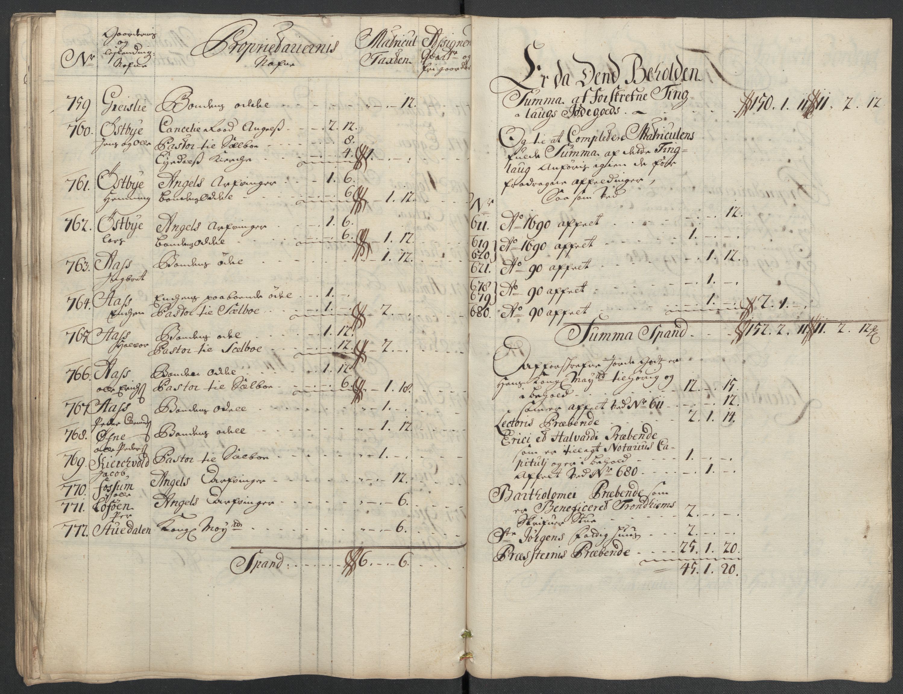 Rentekammeret inntil 1814, Reviderte regnskaper, Fogderegnskap, RA/EA-4092/R61/L4111: Fogderegnskap Strinda og Selbu, 1709-1710, p. 55