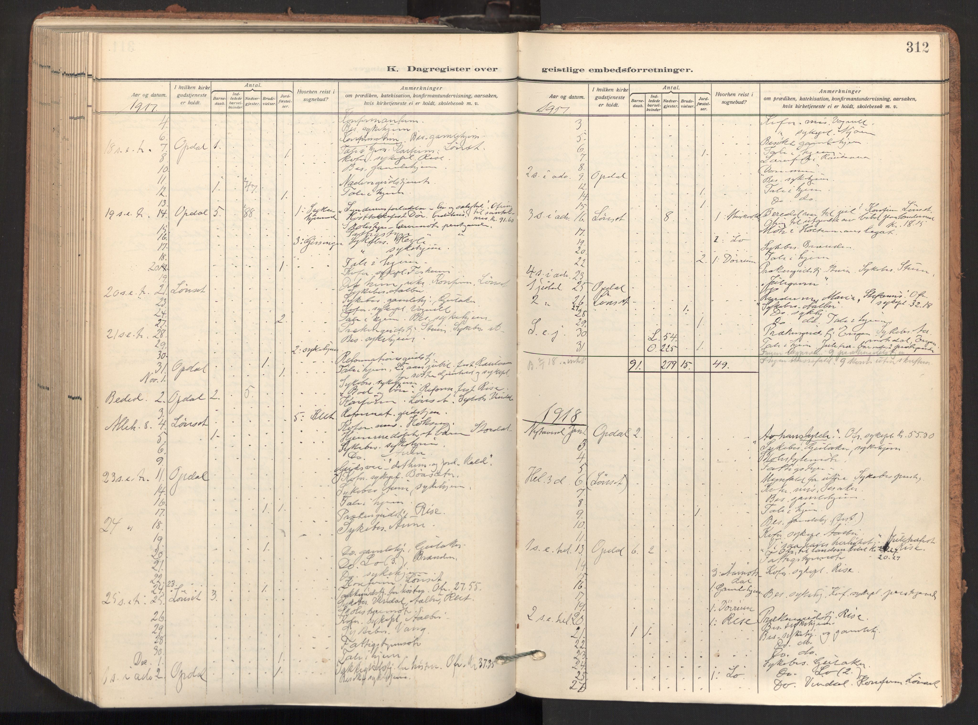 Ministerialprotokoller, klokkerbøker og fødselsregistre - Sør-Trøndelag, SAT/A-1456/678/L0909: Parish register (official) no. 678A17, 1912-1930, p. 312
