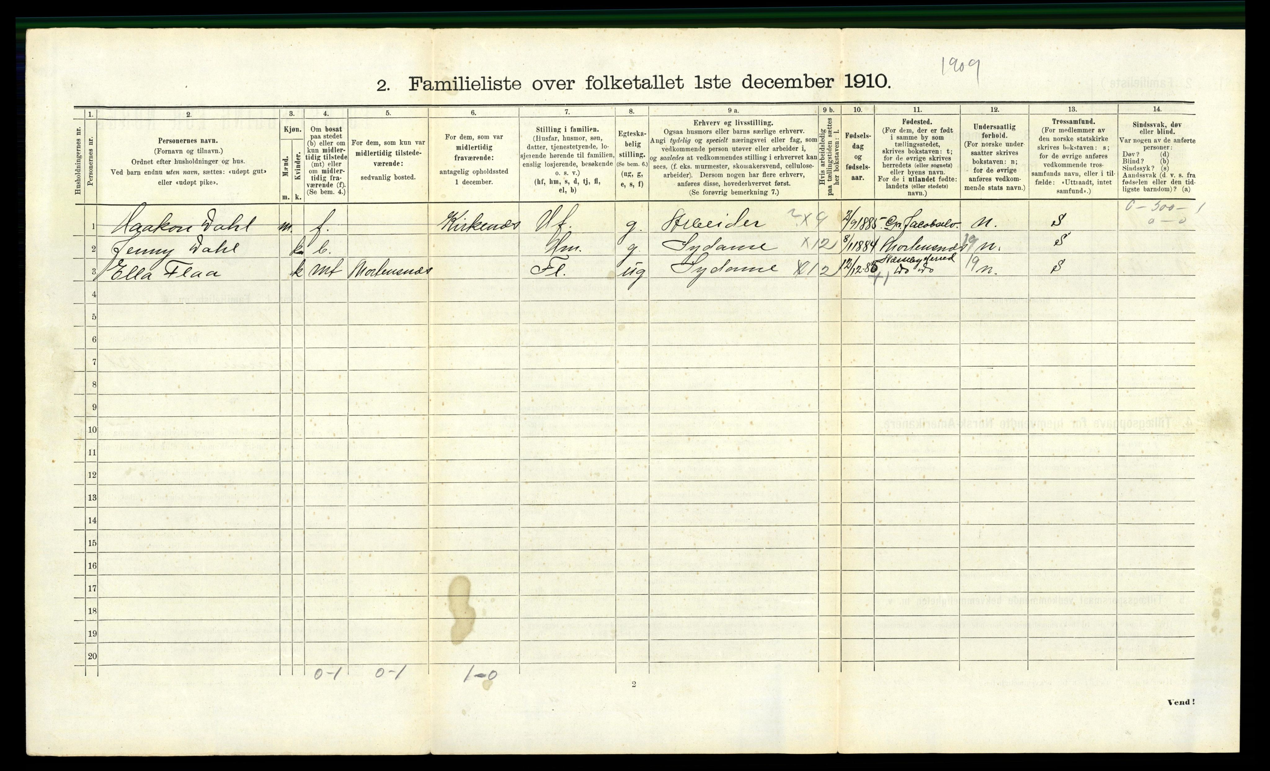 RA, 1910 census for Vardø, 1910, p. 1283