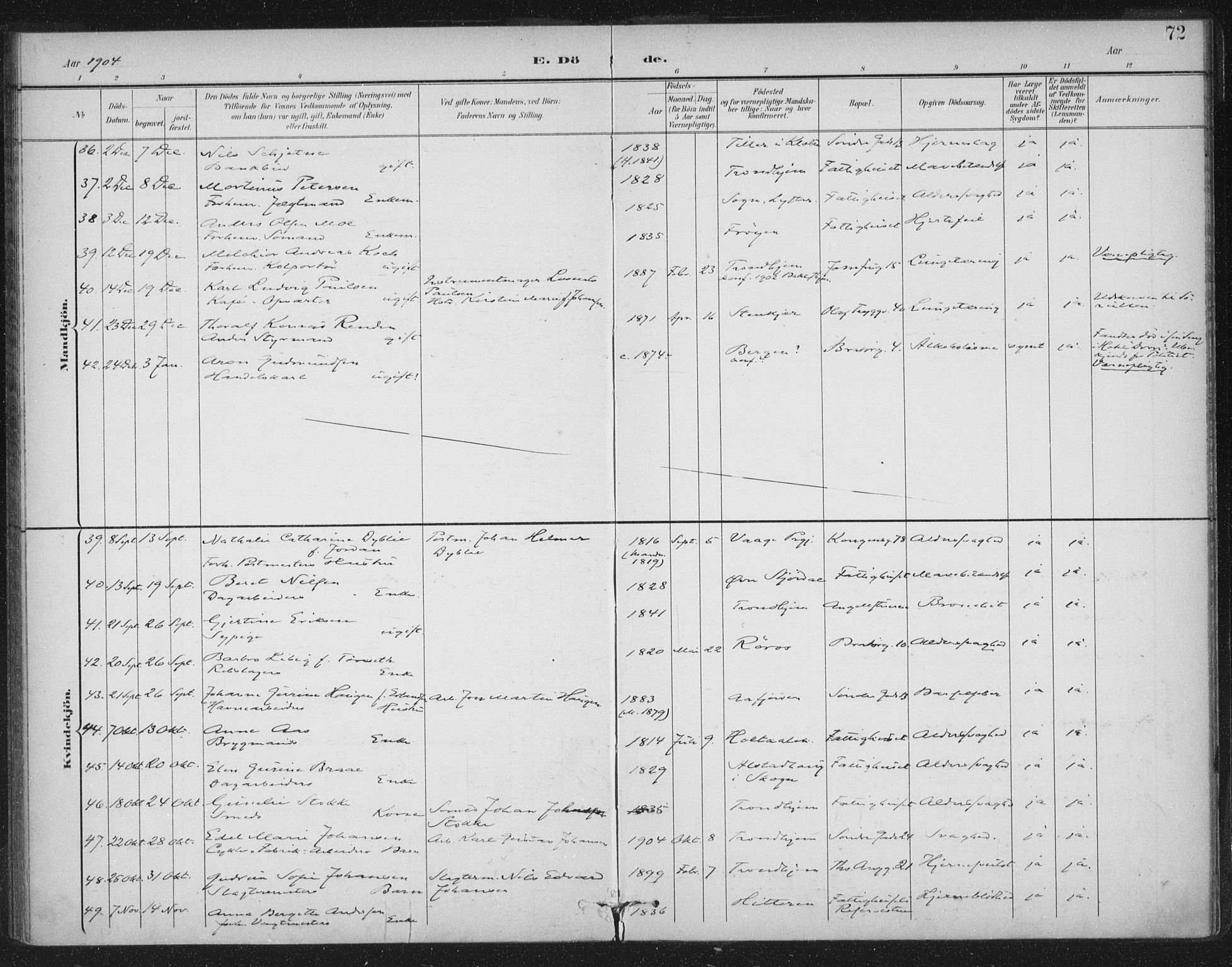 Ministerialprotokoller, klokkerbøker og fødselsregistre - Sør-Trøndelag, SAT/A-1456/602/L0123: Parish register (official) no. 602A21, 1895-1910, p. 72