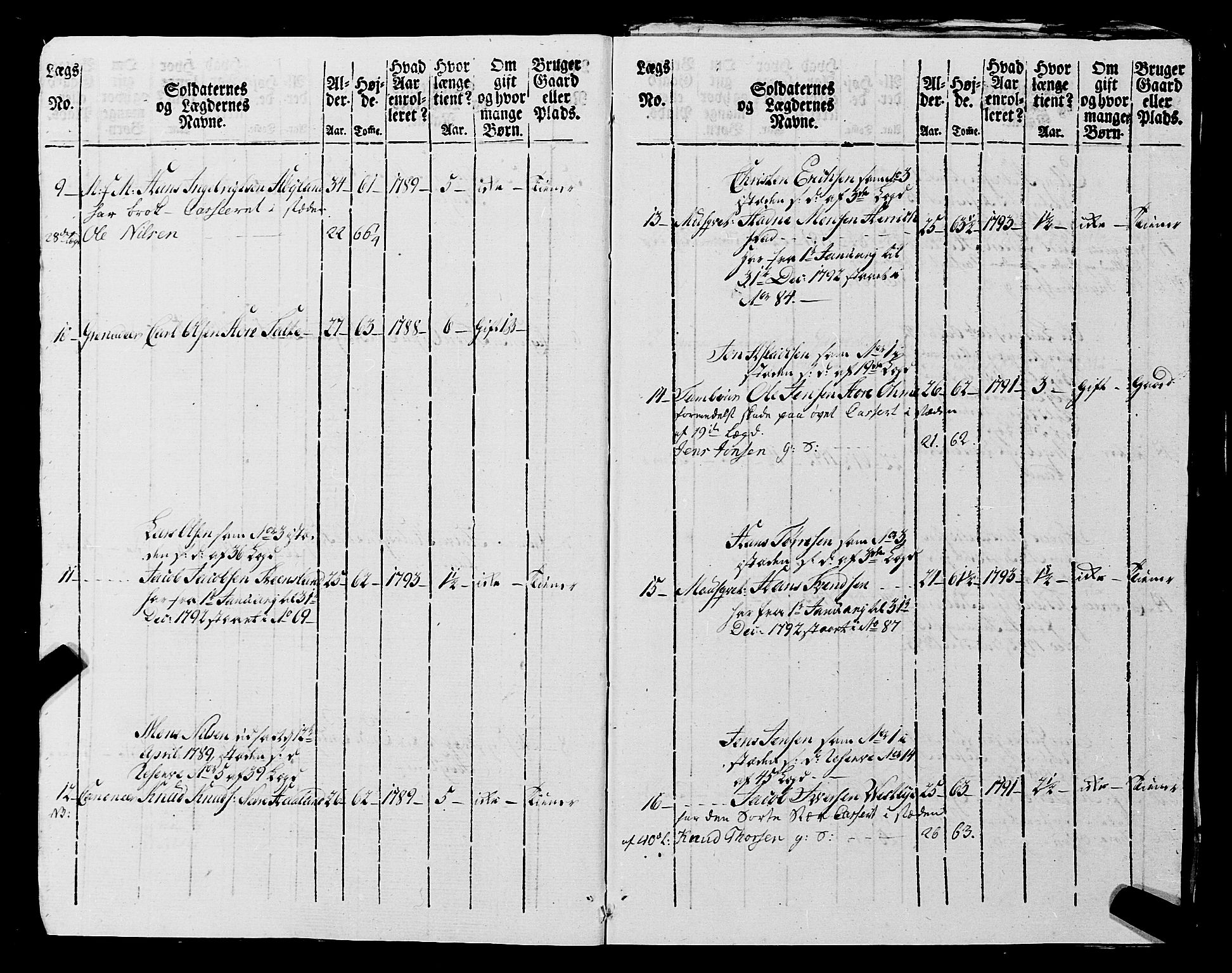 Fylkesmannen i Rogaland, AV/SAST-A-101928/99/3/325/325CA, 1655-1832, p. 7248