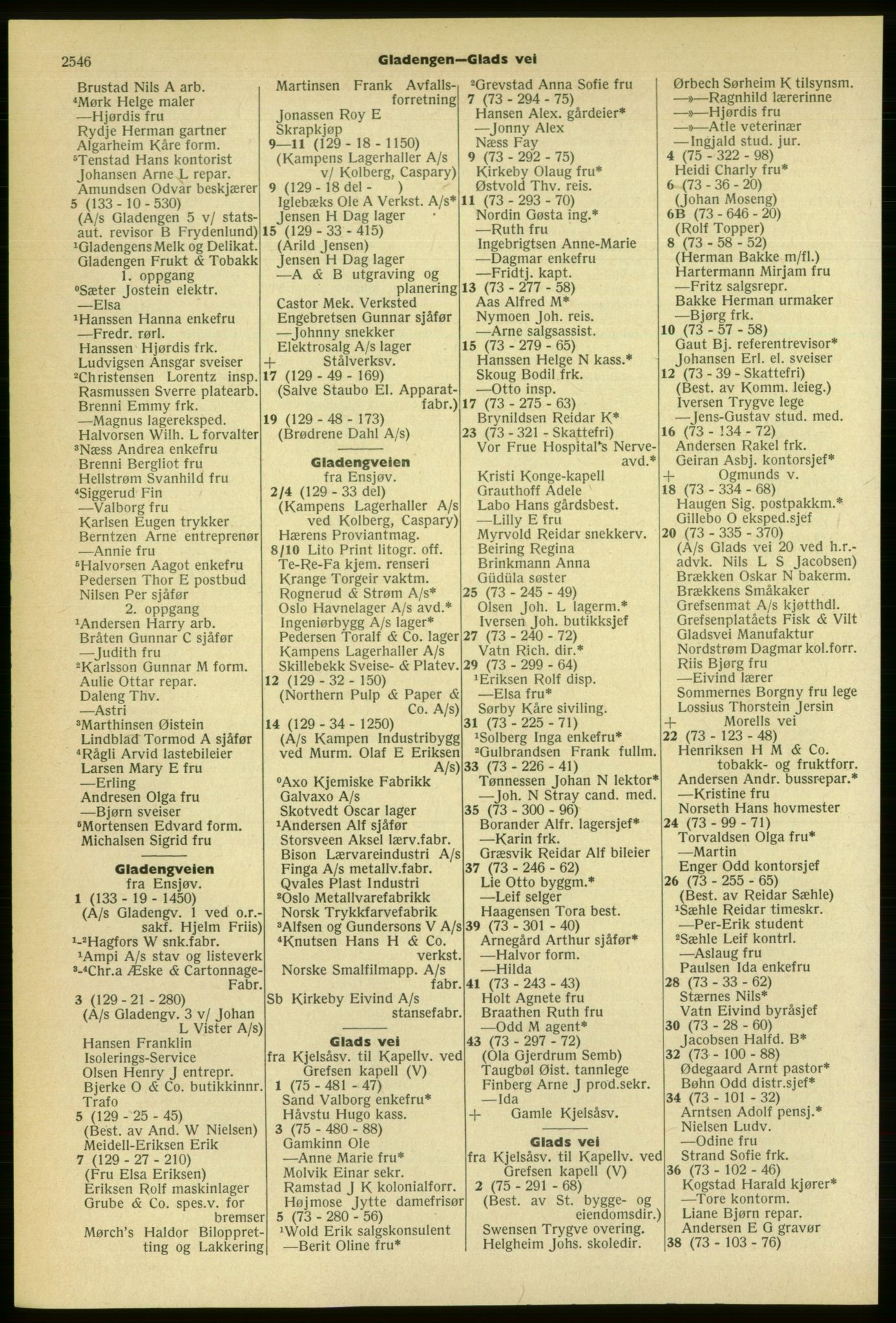 Kristiania/Oslo adressebok, PUBL/-, 1961-1962, p. 2546