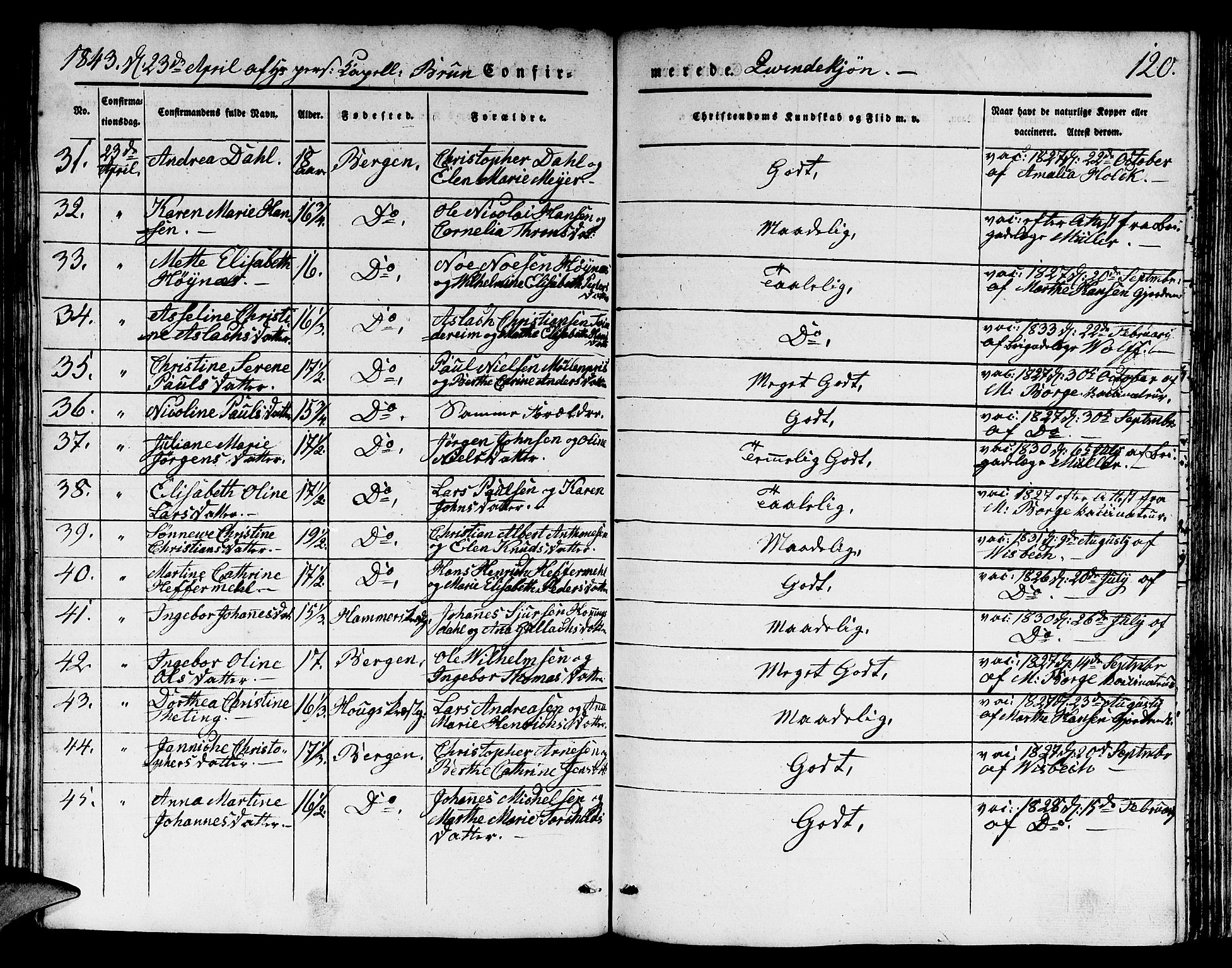 Domkirken sokneprestembete, AV/SAB-A-74801/H/Hab/L0022: Parish register (copy) no. C 2, 1839-1854, p. 120