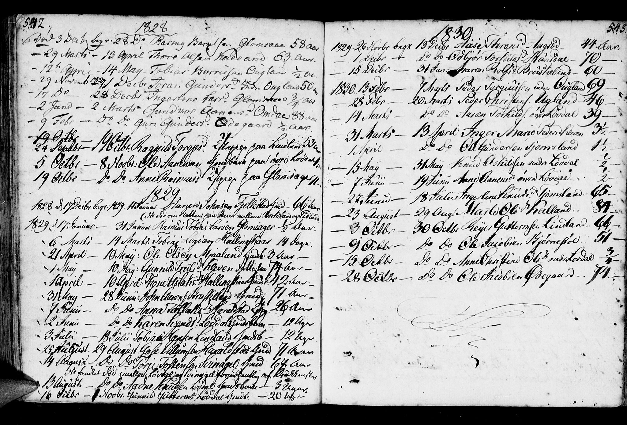 Holum sokneprestkontor, AV/SAK-1111-0022/F/Fa/Fab/L0004: Parish register (official) no. A 4, 1774-1847, p. 542-543