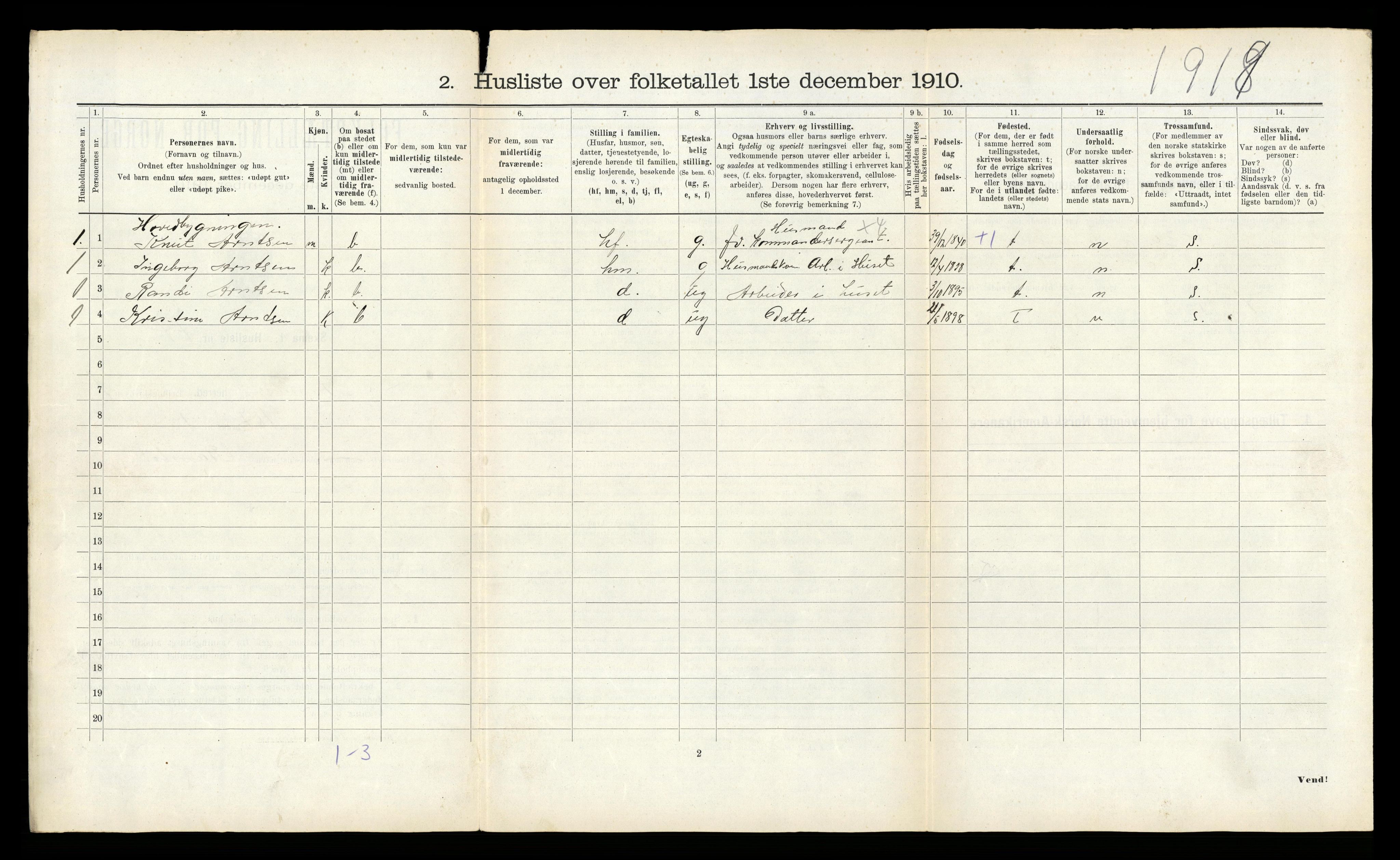 RA, 1910 census for Rennebu, 1910, p. 177