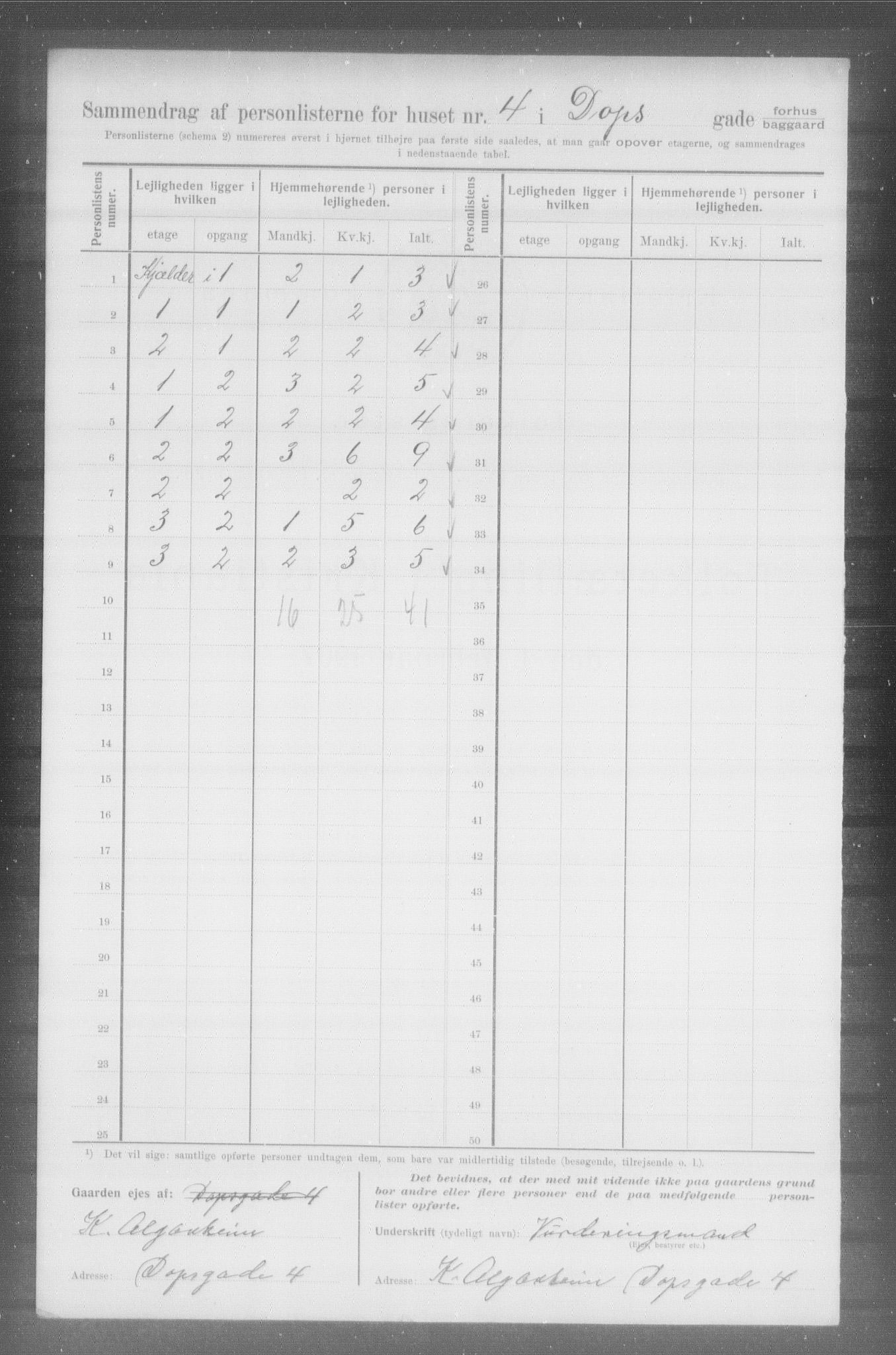 OBA, Municipal Census 1907 for Kristiania, 1907, p. 8063