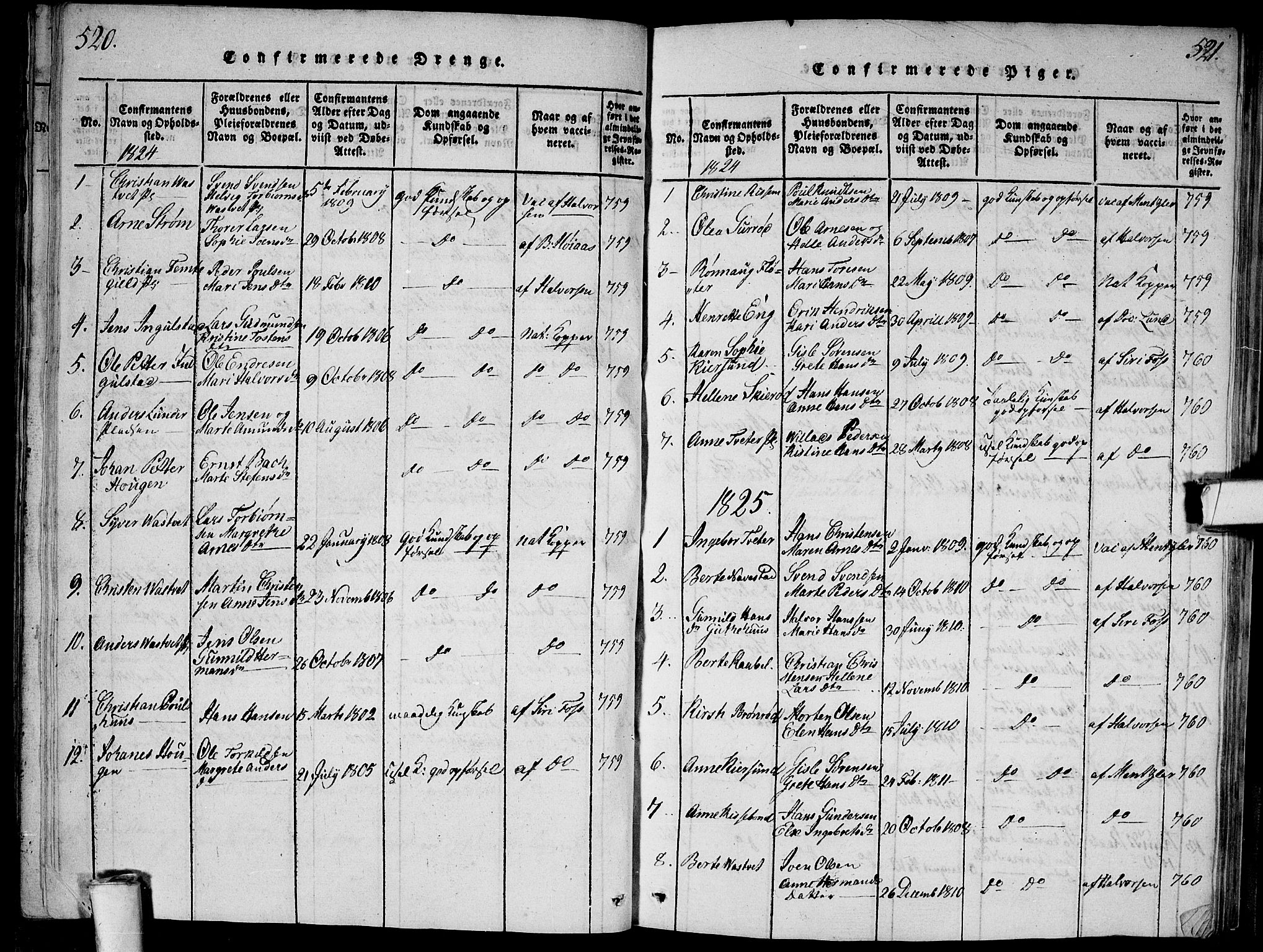 Våler prestekontor Kirkebøker, SAO/A-11083/G/Ga/L0001: Parish register (copy) no. I 1, 1815-1839, p. 520-521