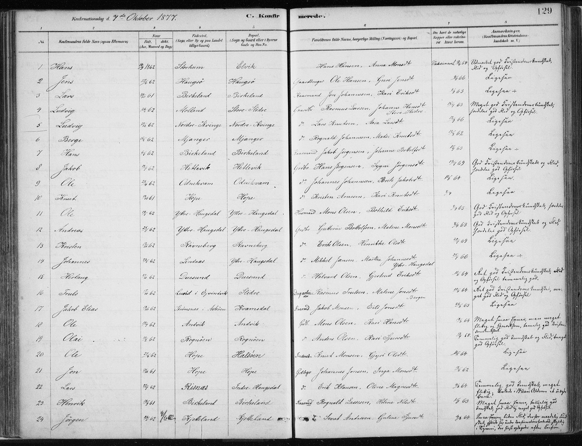 Masfjorden Sokneprestembete, AV/SAB-A-77001: Parish register (official) no. B  1, 1876-1899, p. 129