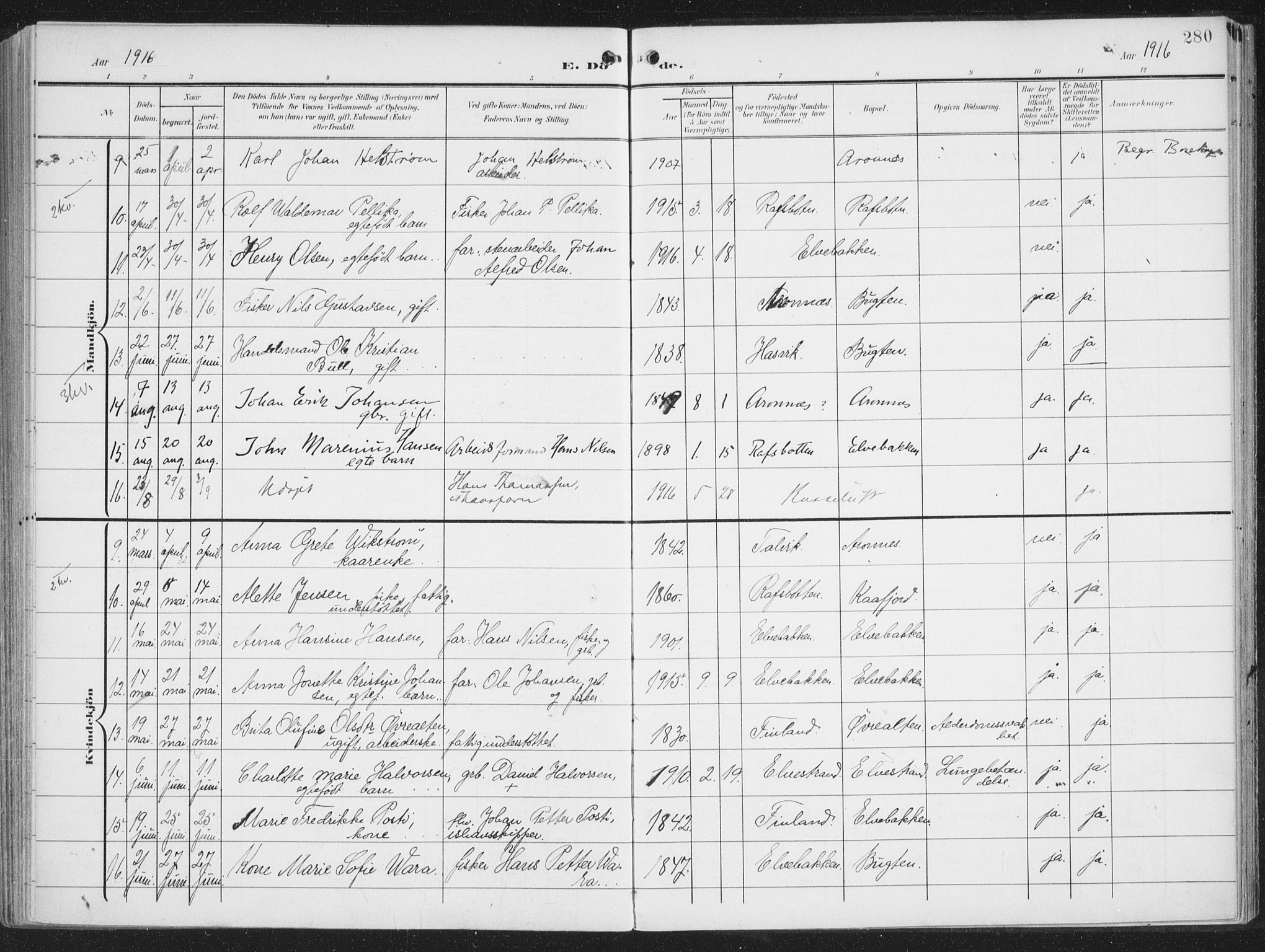 Alta sokneprestkontor, SATØ/S-1338/H/Ha/L0005.kirke: Parish register (official) no. 5, 1904-1918, p. 280