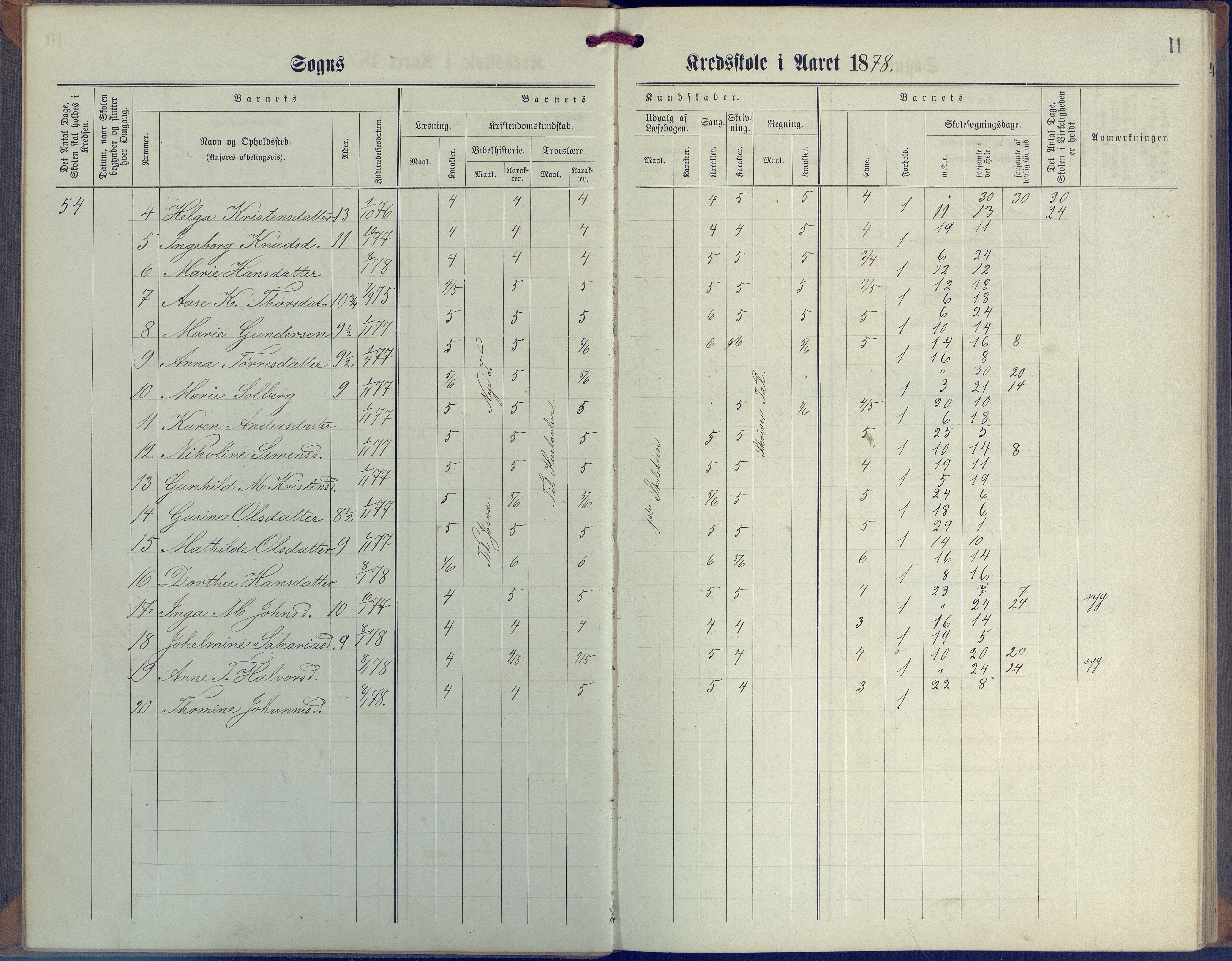 Øyestad kommune frem til 1979, AAKS/KA0920-PK/06/06G/L0003: Skoleprotokoll, 1877-1889, p. 11