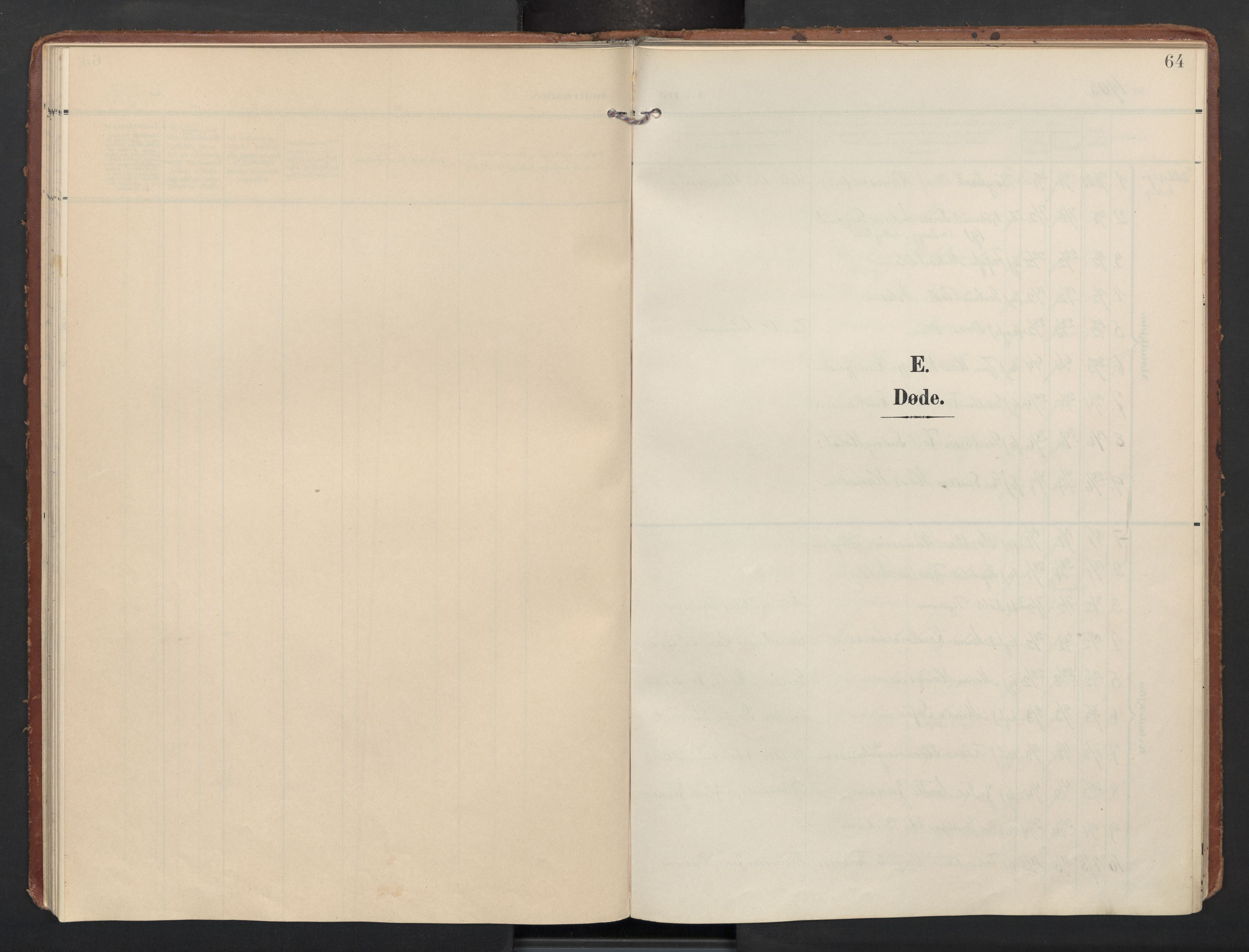 Sørum prestekontor Kirkebøker, SAO/A-10303/F/Fa/L0009: Parish register (official) no. I 9, 1905-1931, p. 64