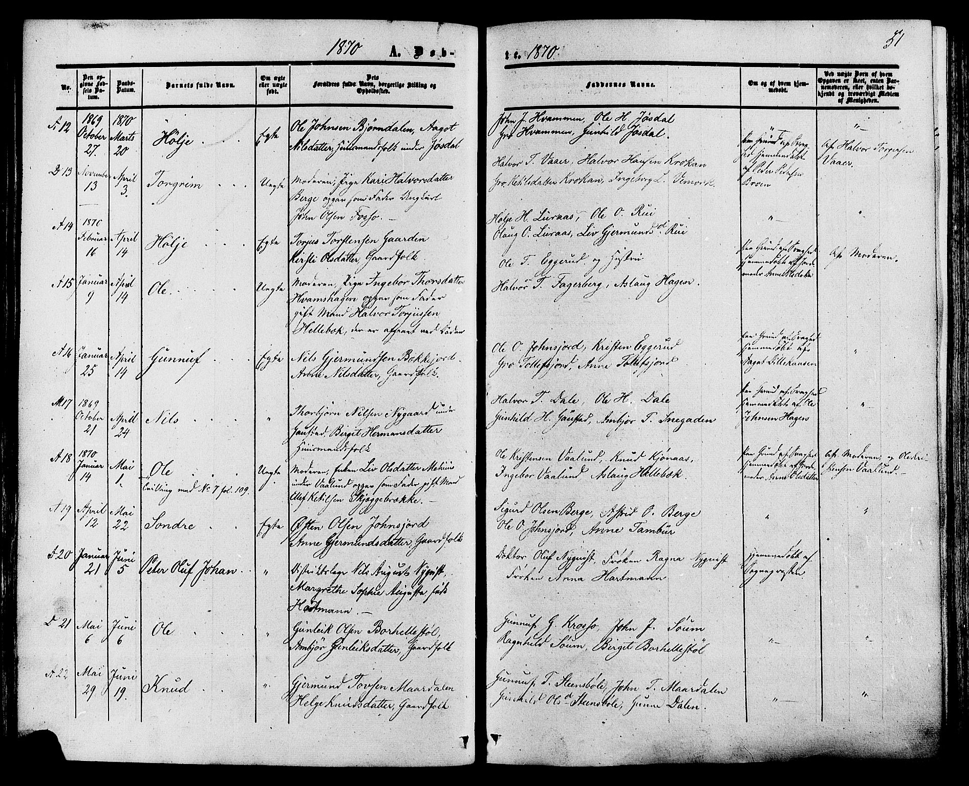 Tinn kirkebøker, AV/SAKO-A-308/F/Fa/L0006: Parish register (official) no. I 6, 1857-1878, p. 51