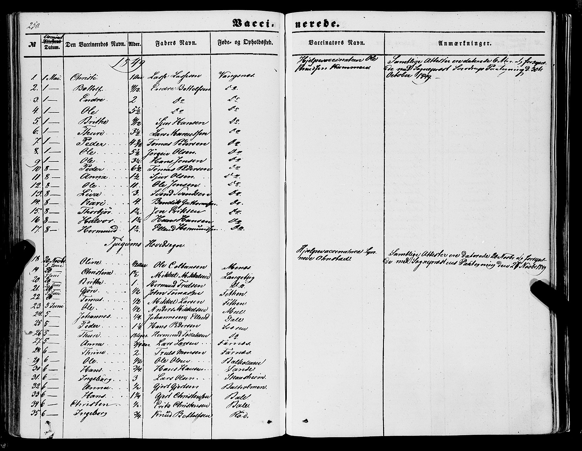 Balestrand sokneprestembete, AV/SAB-A-79601/H/Haa/Haaa/L0002: Parish register (official) no. A 2, 1847-1866, p. 250