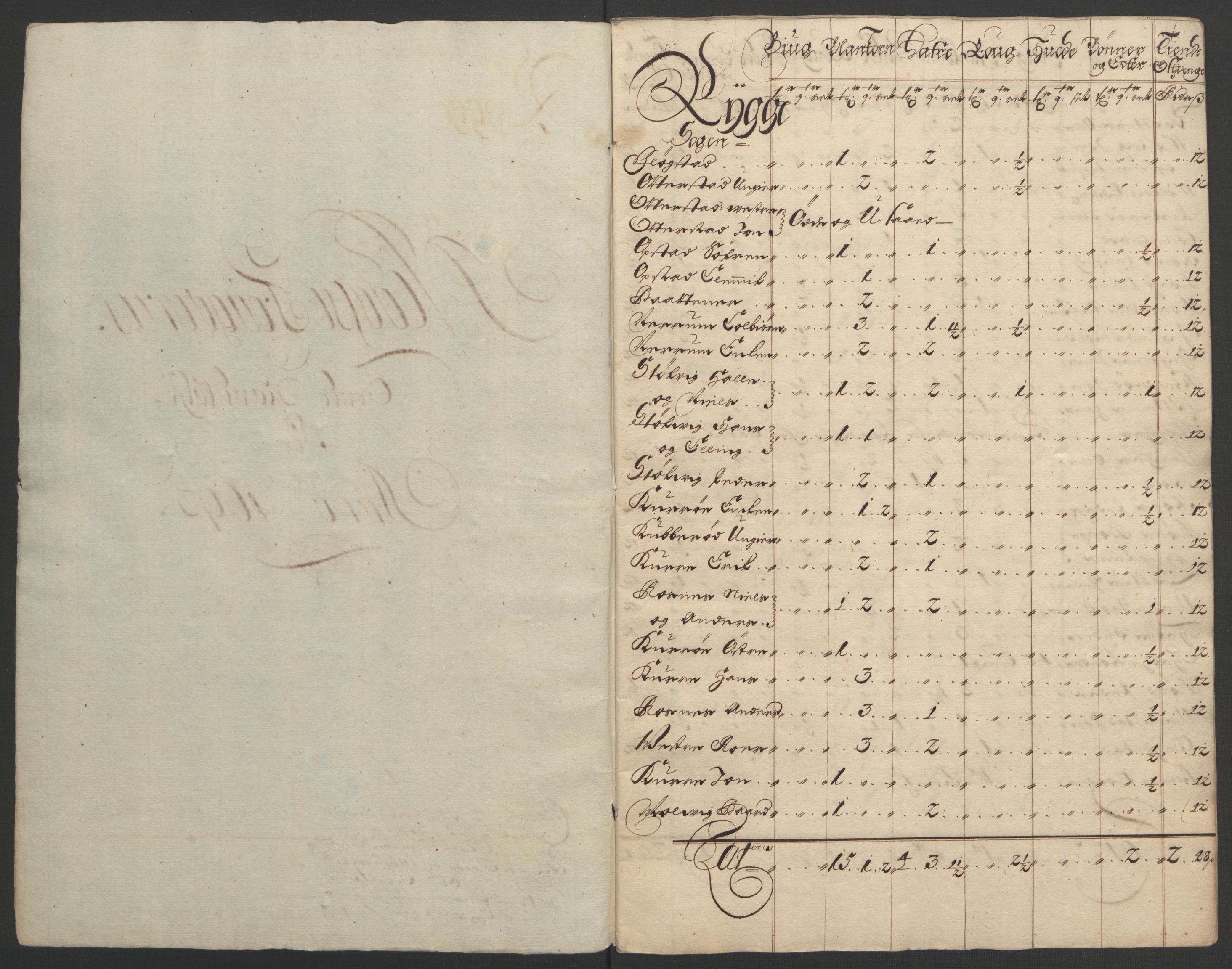 Rentekammeret inntil 1814, Reviderte regnskaper, Fogderegnskap, RA/EA-4092/R02/L0108: Fogderegnskap Moss og Verne kloster, 1692-1693, p. 244