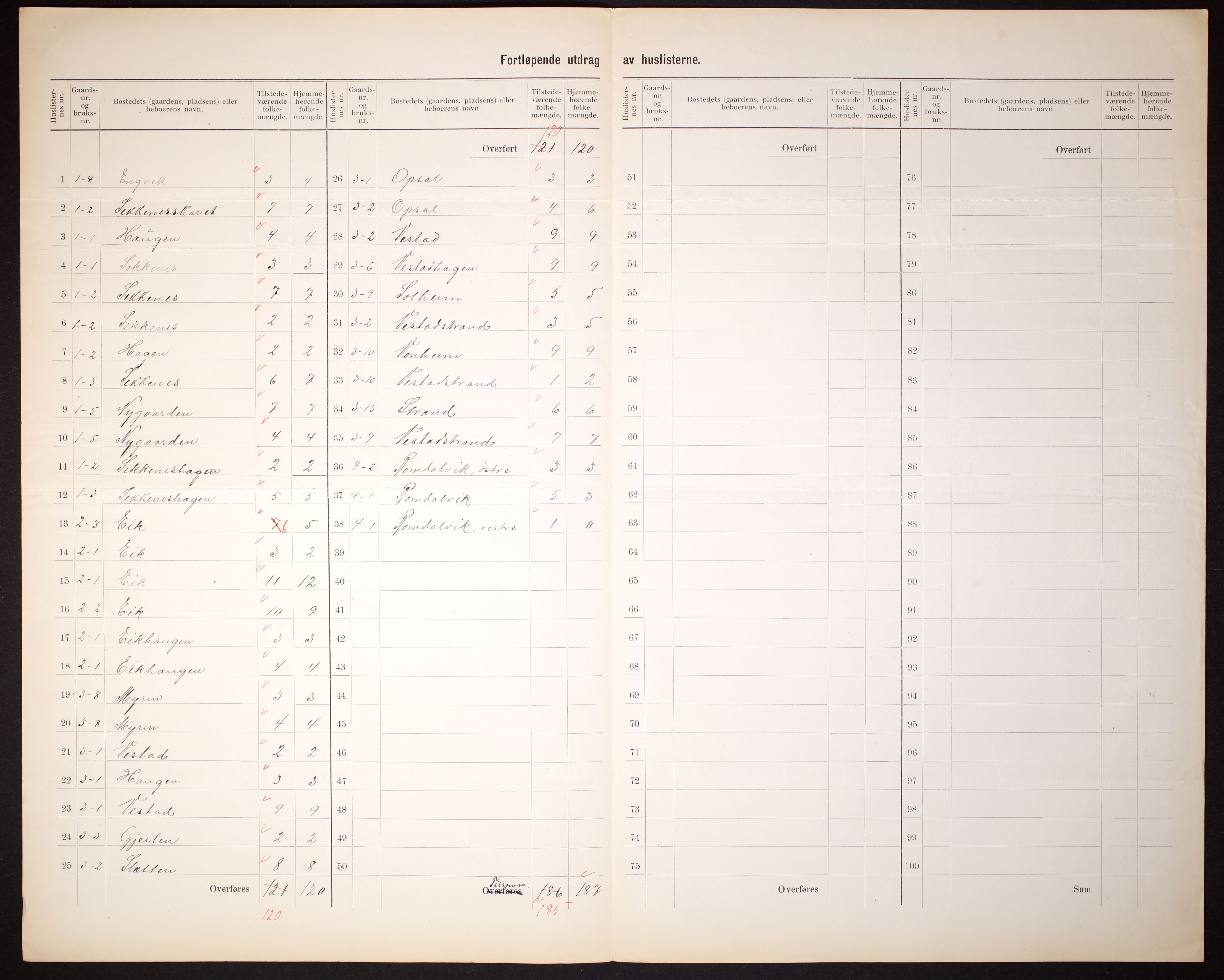 RA, 1910 census for Veøy, 1910, p. 5