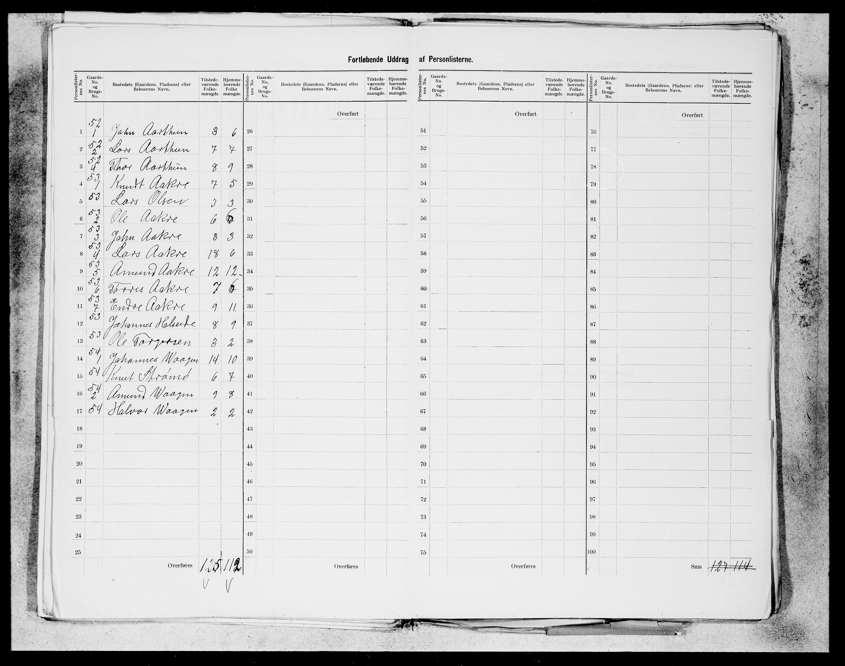 SAB, 1900 census for Skånevik, 1900, p. 24