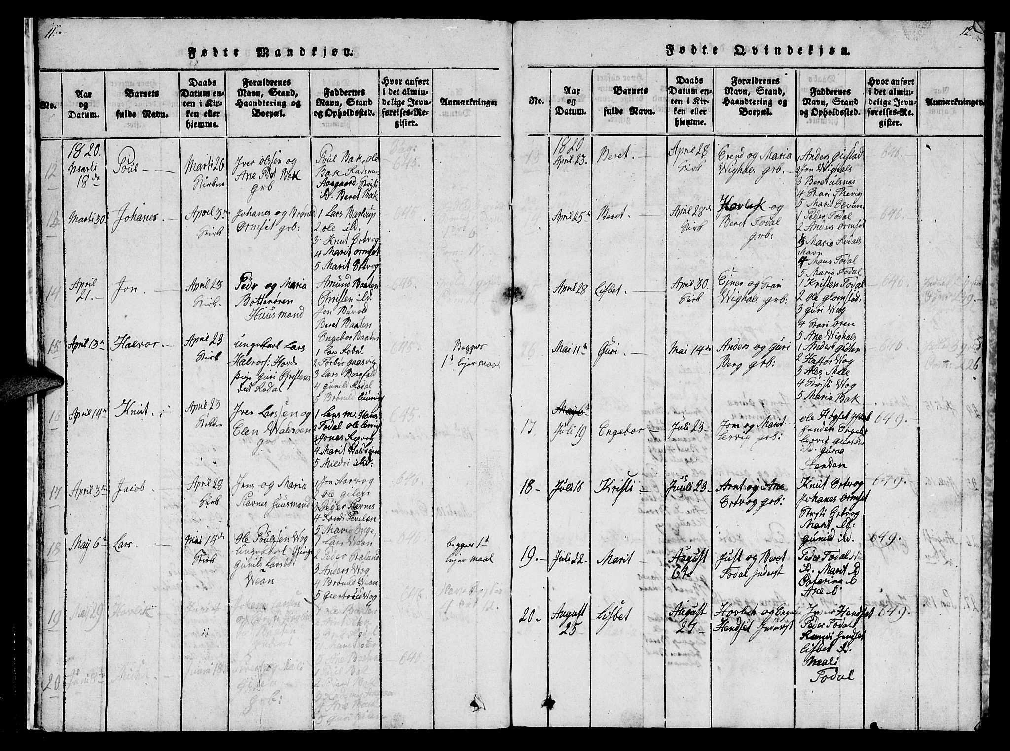 Ministerialprotokoller, klokkerbøker og fødselsregistre - Møre og Romsdal, AV/SAT-A-1454/578/L0908: Parish register (copy) no. 578C01, 1819-1837, p. 11-12