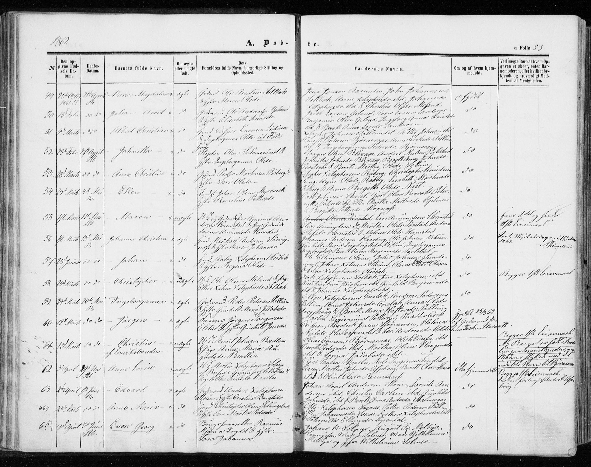 Ministerialprotokoller, klokkerbøker og fødselsregistre - Sør-Trøndelag, SAT/A-1456/646/L0612: Parish register (official) no. 646A10, 1858-1869, p. 53