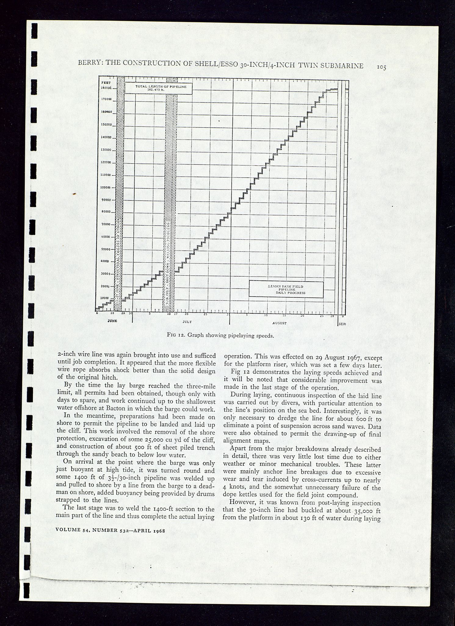 Industridepartementet, Oljekontoret, AV/SAST-A-101348/Dc/L0012: 742 Ekofisk prosjekt, prosjektstudier, div. protokoller ang oljeledning, 1971-1972