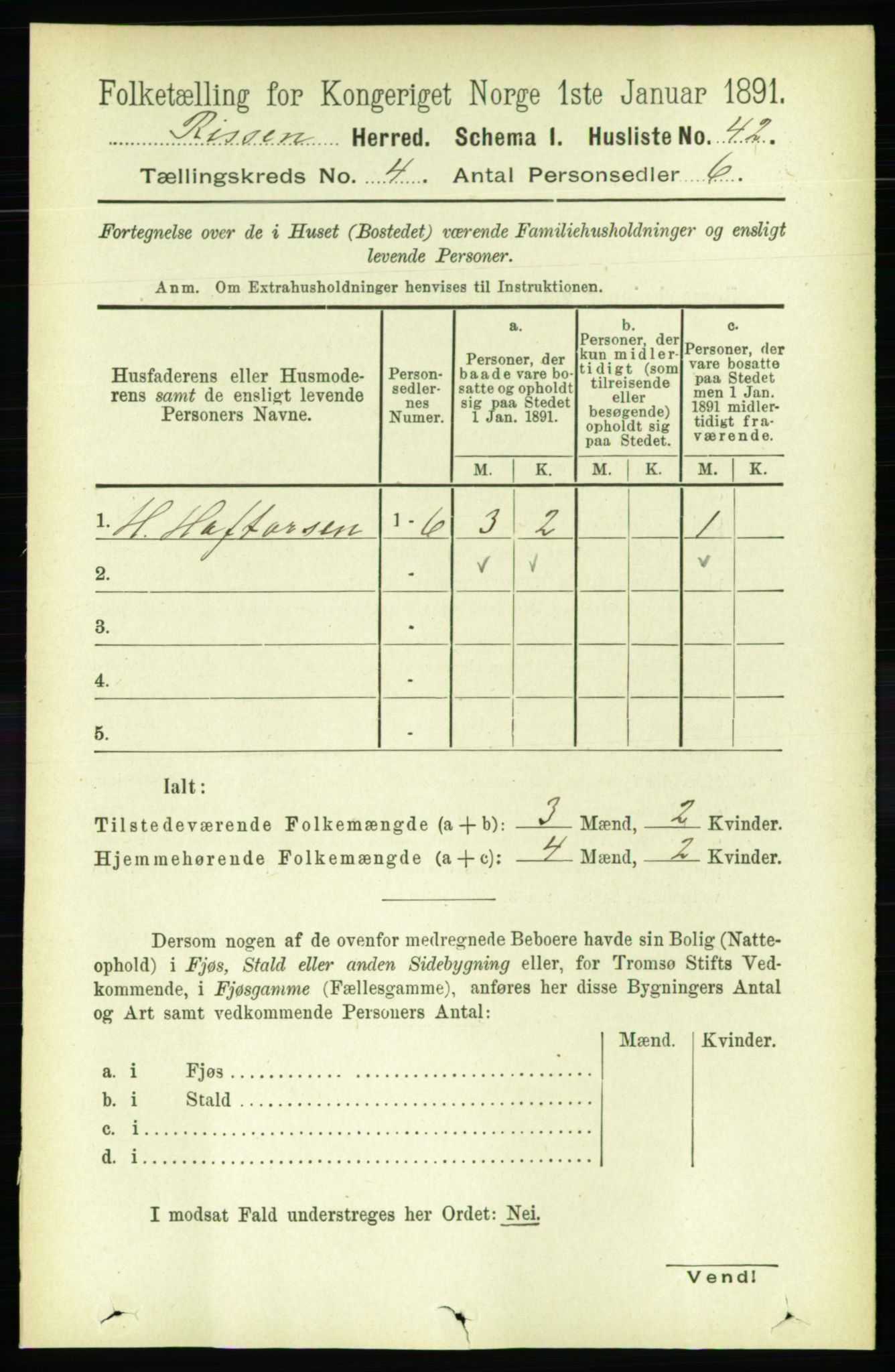 RA, 1891 census for 1624 Rissa, 1891, p. 2112
