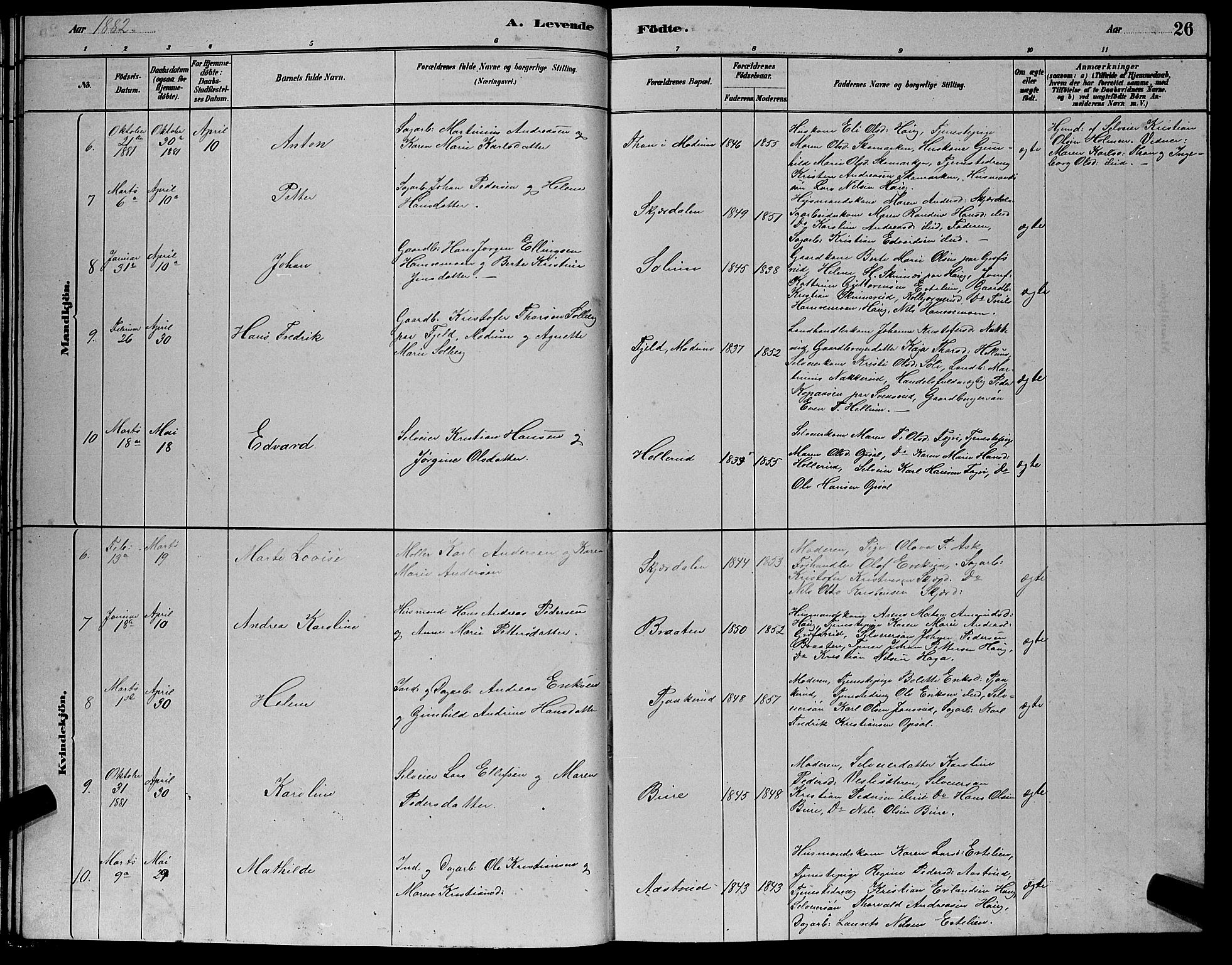 Hole kirkebøker, AV/SAKO-A-228/G/Gb/L0002: Parish register (copy) no. II 2, 1878-1889, p. 26