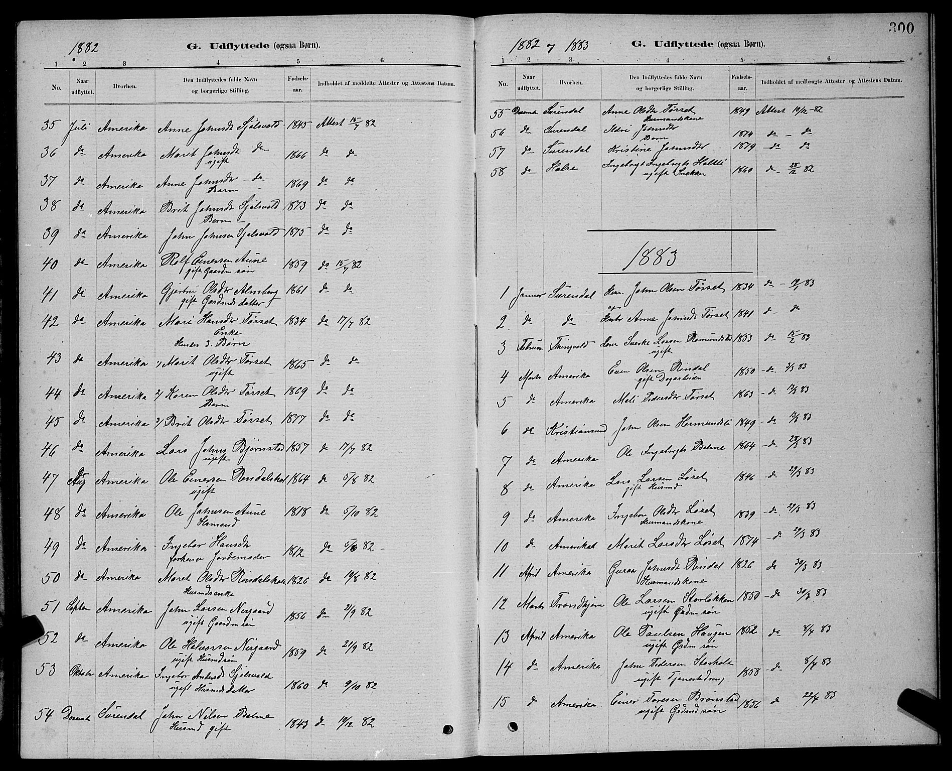 Ministerialprotokoller, klokkerbøker og fødselsregistre - Møre og Romsdal, AV/SAT-A-1454/598/L1077: Parish register (copy) no. 598C02, 1879-1891, p. 300