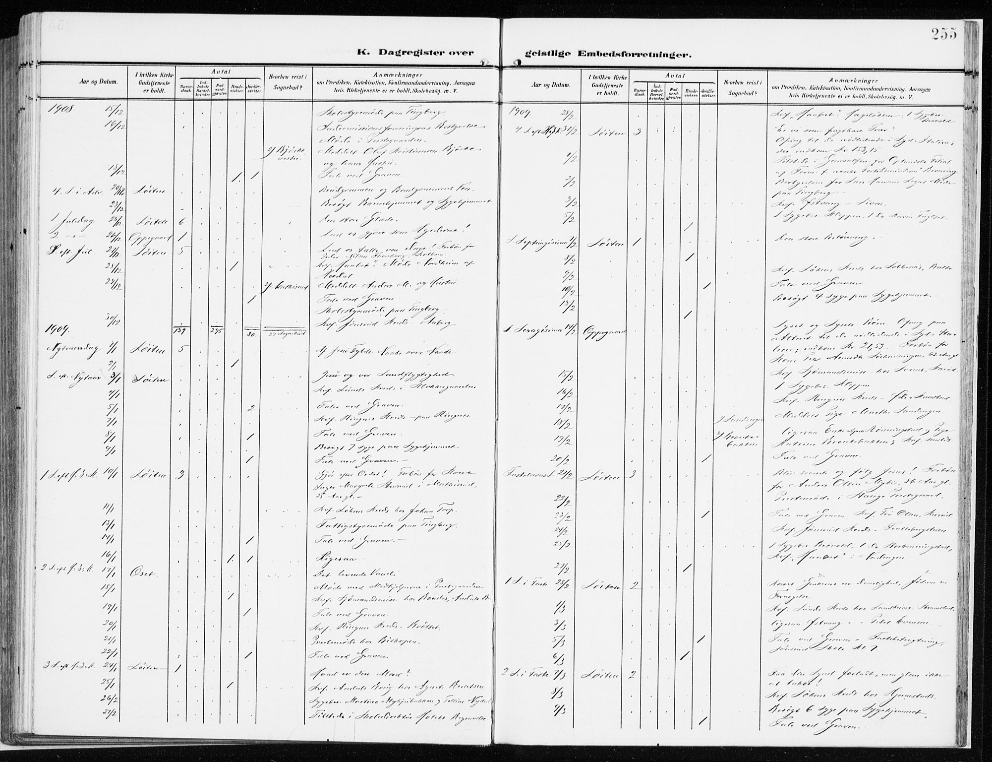 Løten prestekontor, AV/SAH-PREST-022/K/Ka/L0011: Parish register (official) no. 11, 1908-1917, p. 255
