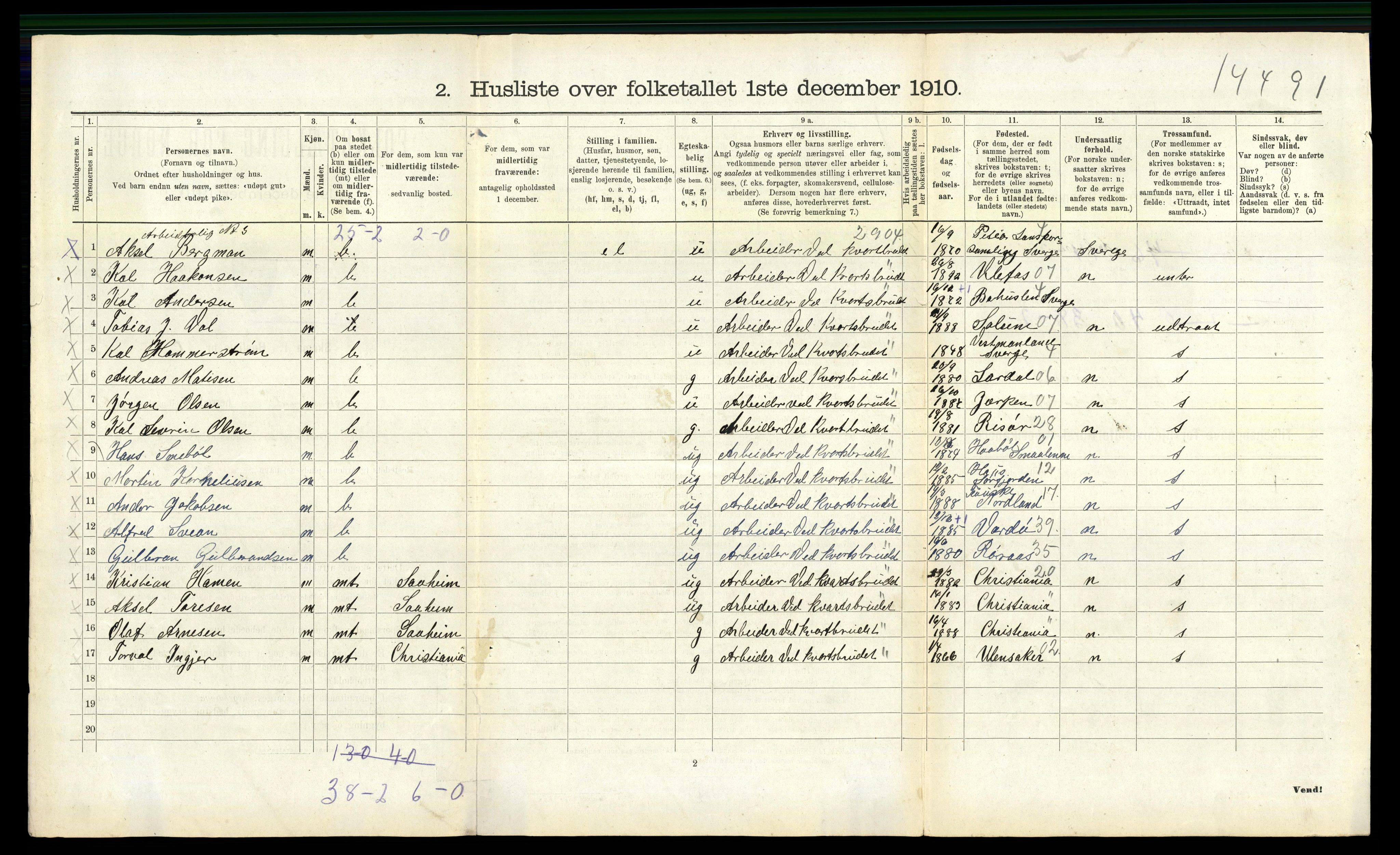 RA, 1910 census for Gransherad, 1910, p. 263