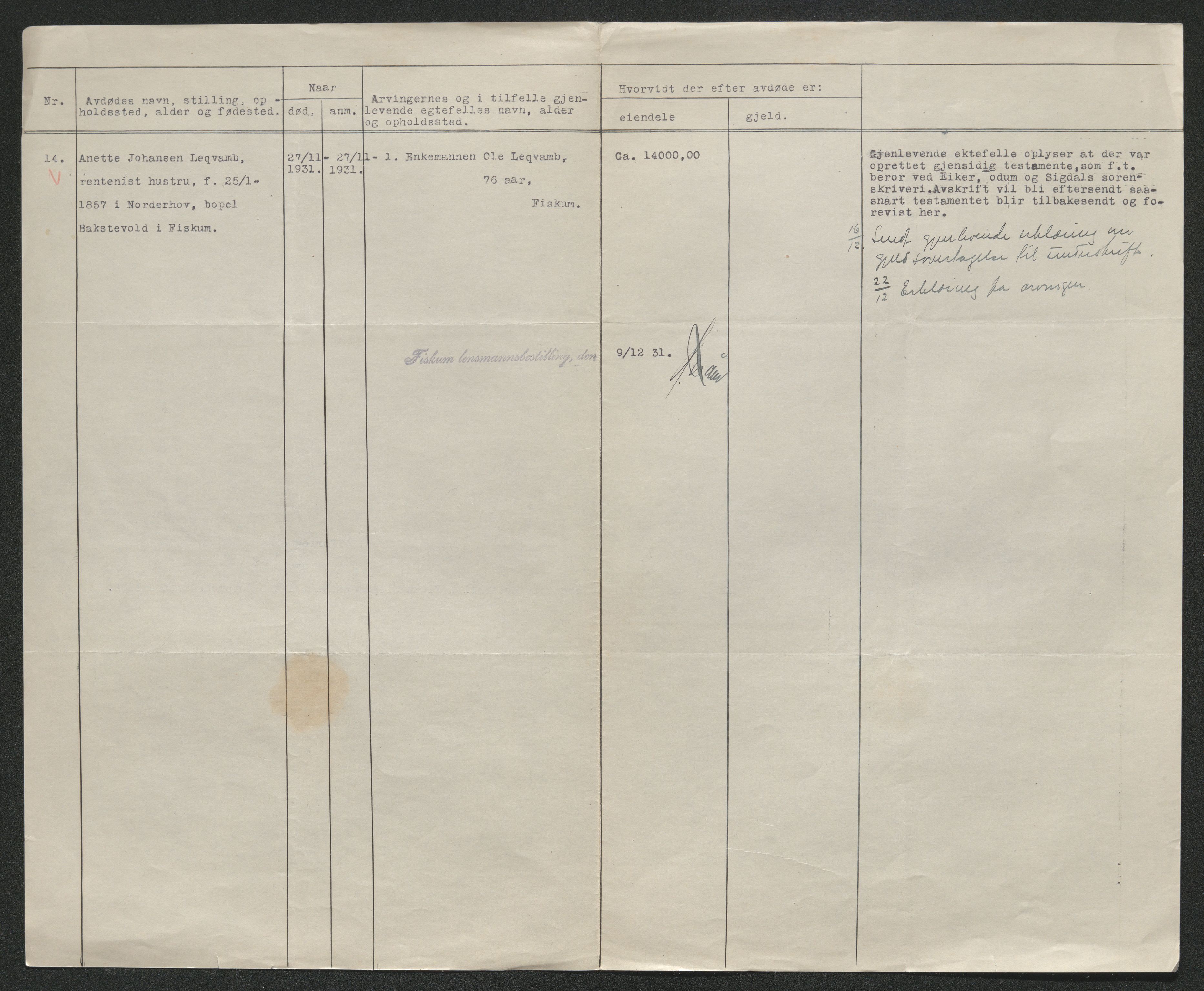 Eiker, Modum og Sigdal sorenskriveri, AV/SAKO-A-123/H/Ha/Hab/L0046: Dødsfallsmeldinger, 1930-1931, p. 1202