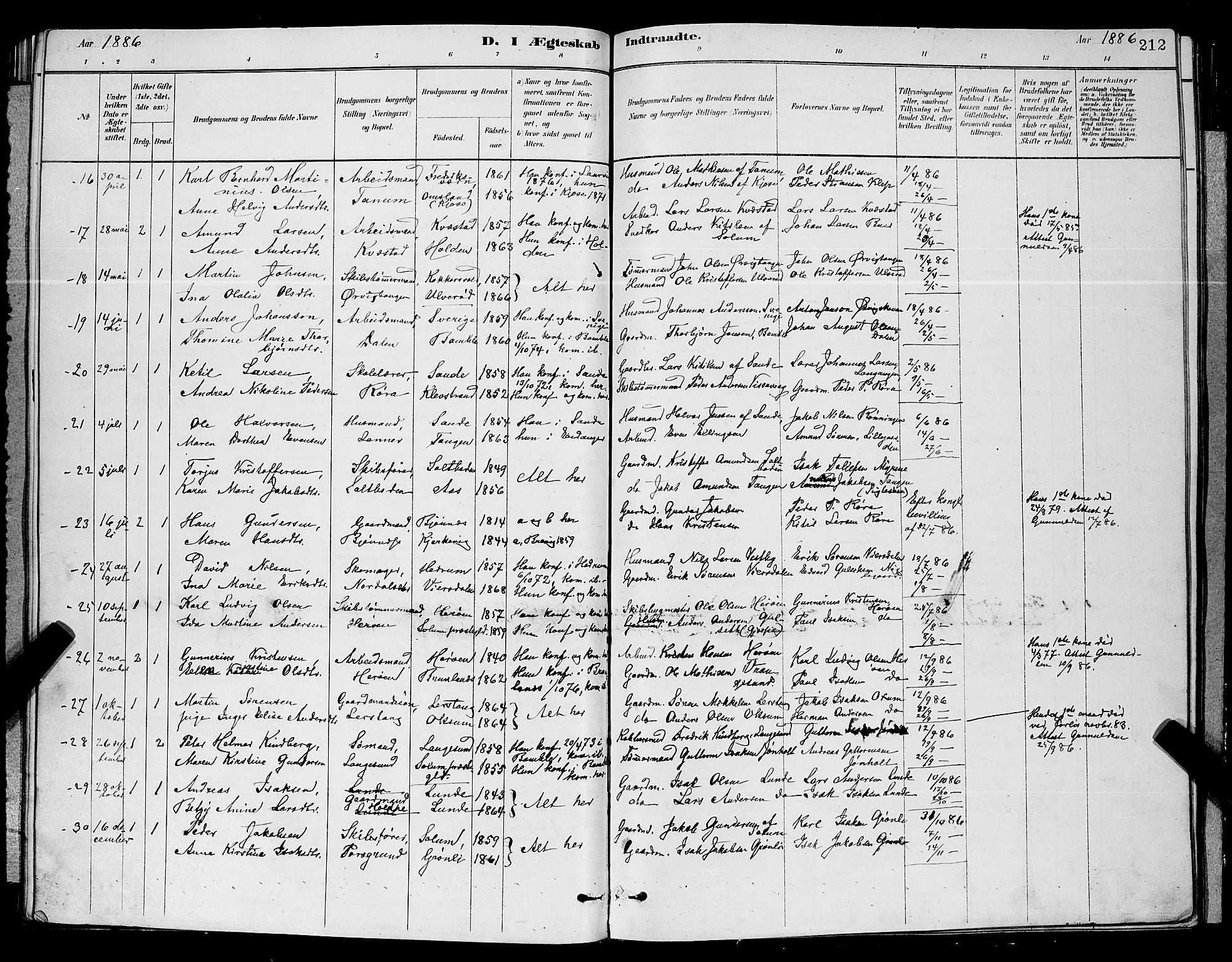 Eidanger kirkebøker, SAKO/A-261/G/Ga/L0002: Parish register (copy) no. 2, 1879-1892, p. 212