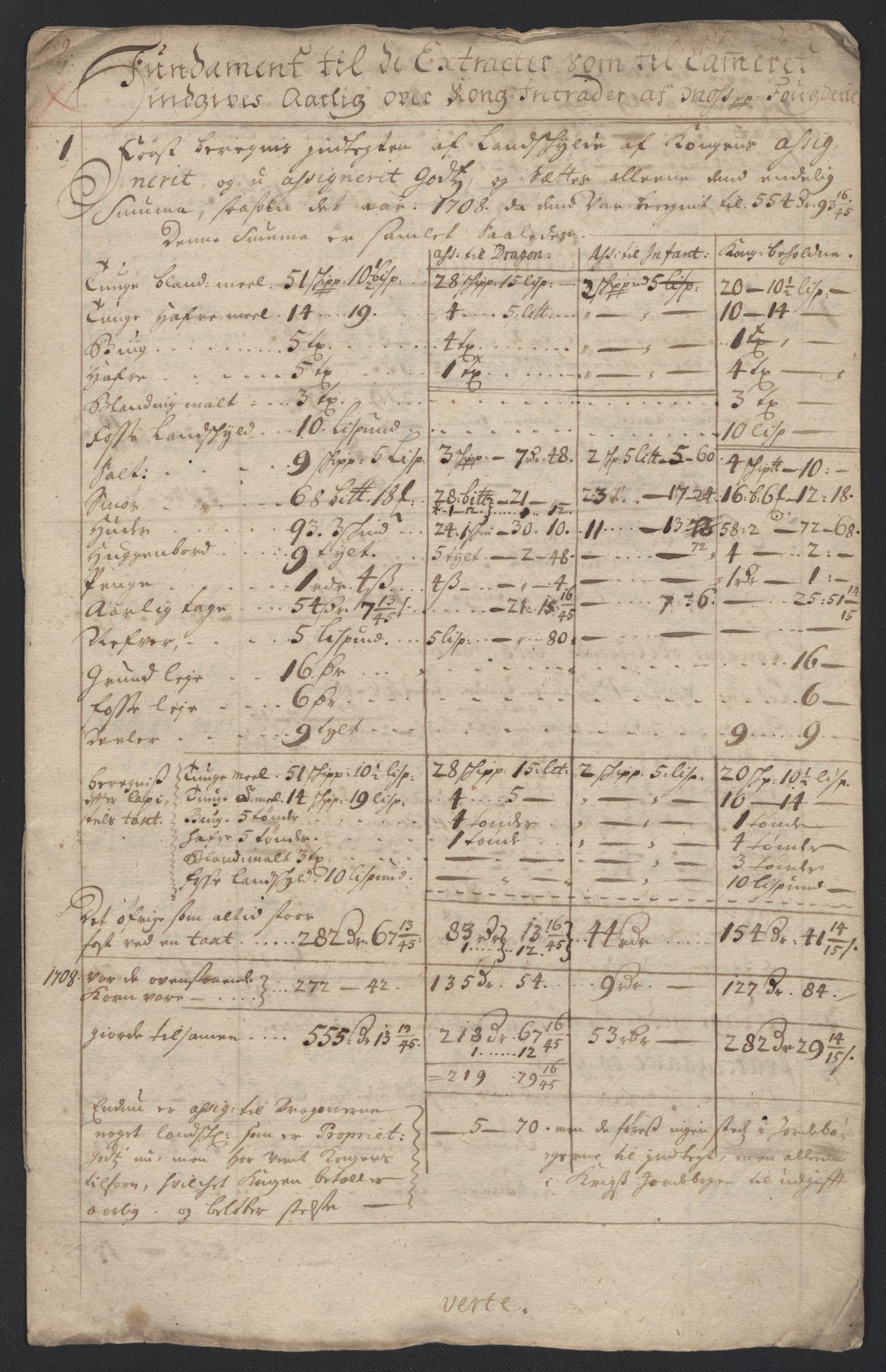 Rentekammeret inntil 1814, Reviderte regnskaper, Fogderegnskap, AV/RA-EA-4092/R04/L0135: Fogderegnskap Moss, Onsøy, Tune, Veme og Åbygge, 1709-1710, p. 232