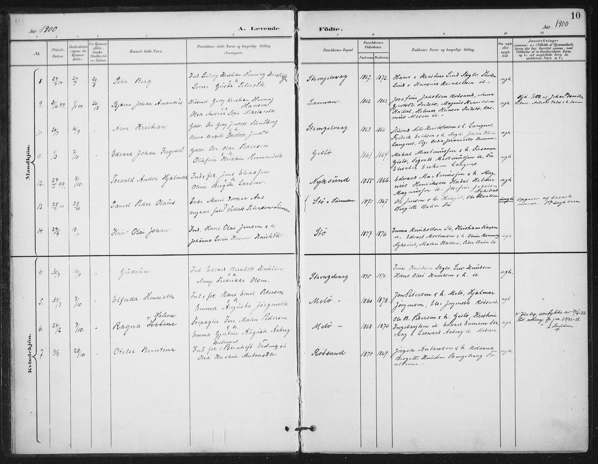 Ministerialprotokoller, klokkerbøker og fødselsregistre - Nordland, SAT/A-1459/894/L1356: Parish register (official) no. 894A02, 1897-1914, p. 10