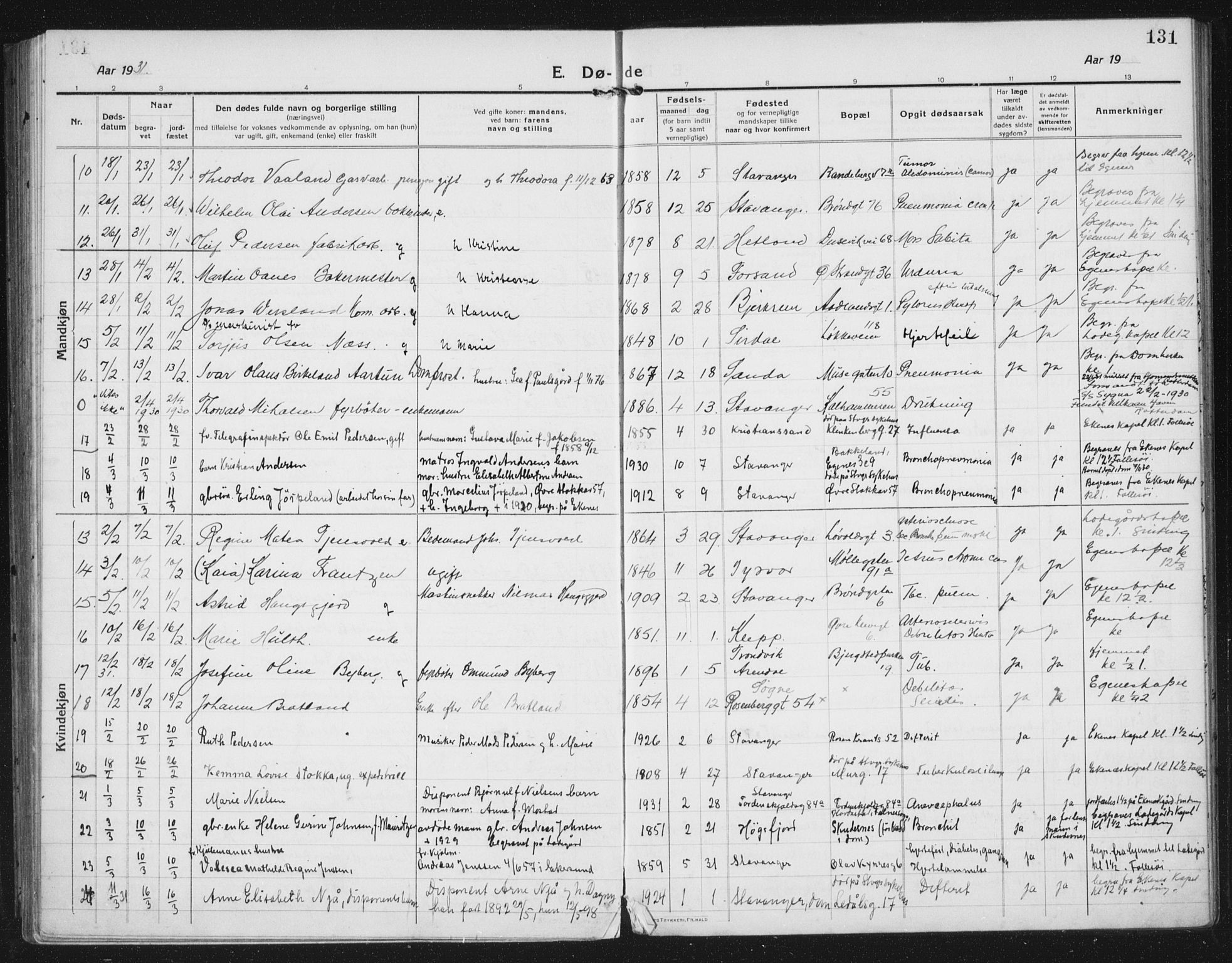 Domkirken sokneprestkontor, AV/SAST-A-101812/002/A/L0017: Parish register (official) no. A 36, 1917-1938, p. 131