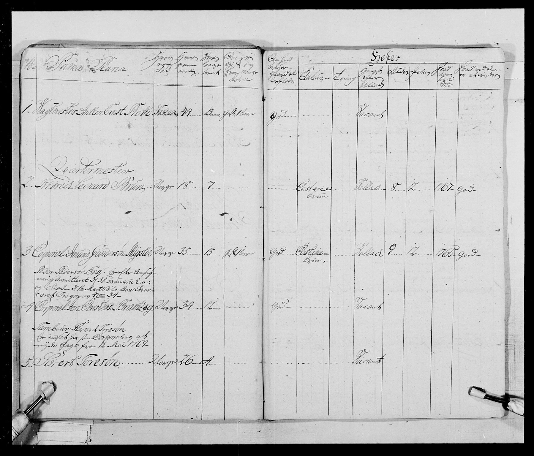 Generalitets- og kommissariatskollegiet, Det kongelige norske kommissariatskollegium, AV/RA-EA-5420/E/Eh/L0019: Nordafjelske dragonregiment, 1761-1769, p. 378