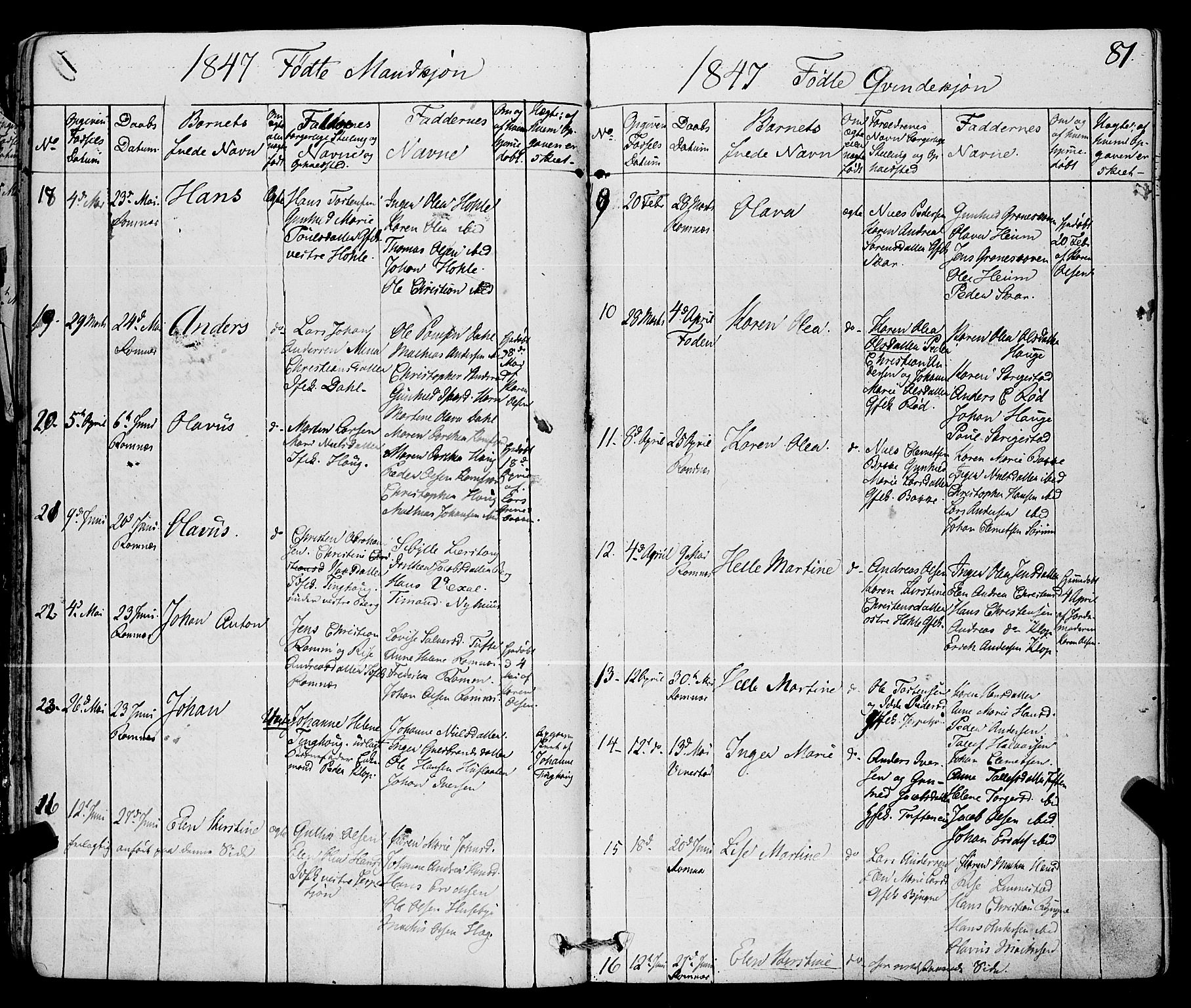 Ramnes kirkebøker, SAKO/A-314/F/Fa/L0005: Parish register (official) no. I 5, 1841-1861, p. 80-81
